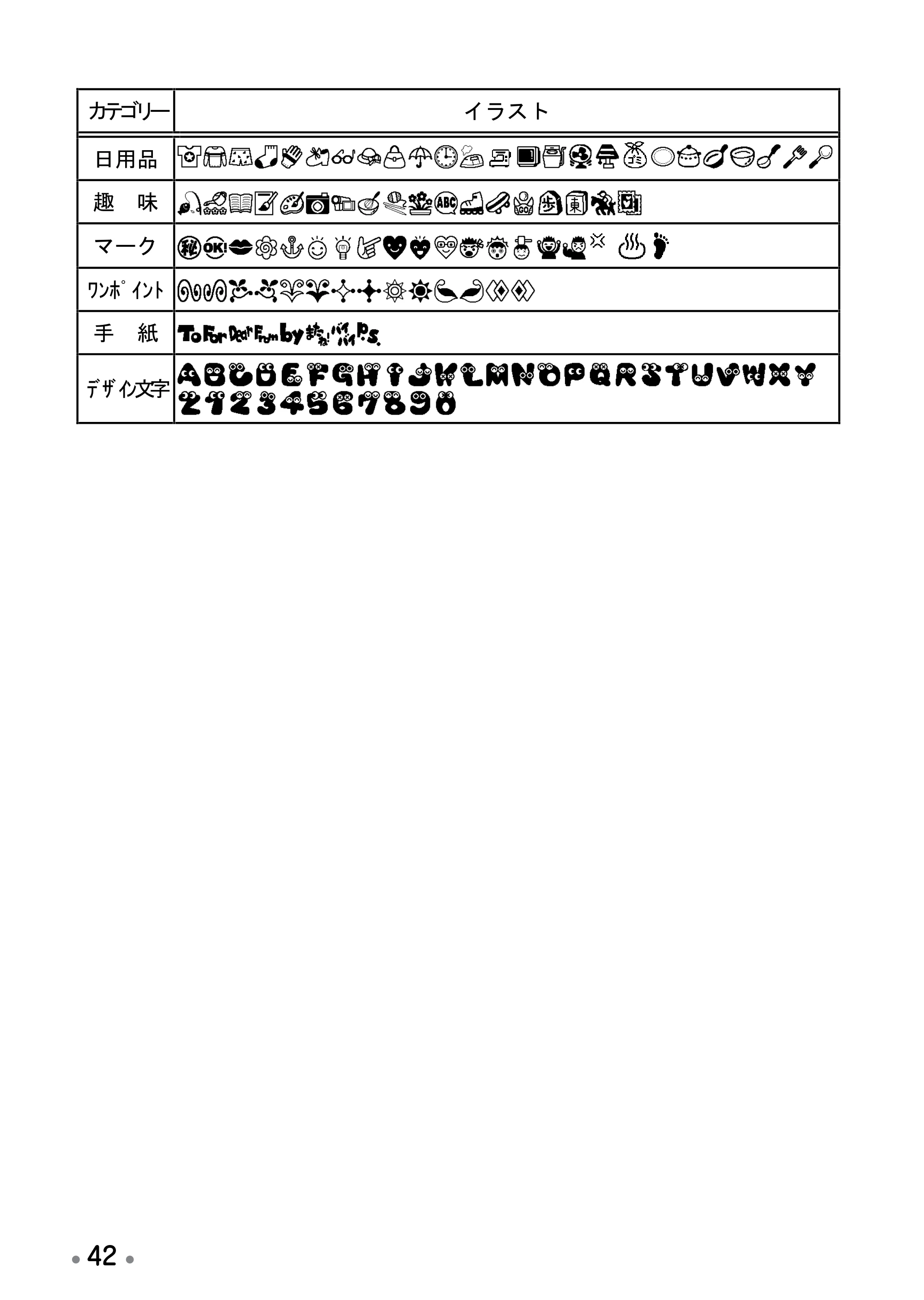 ブラザー PT-170 取扱説明書 ドラえもん版 — 原本ページ — 44ページ