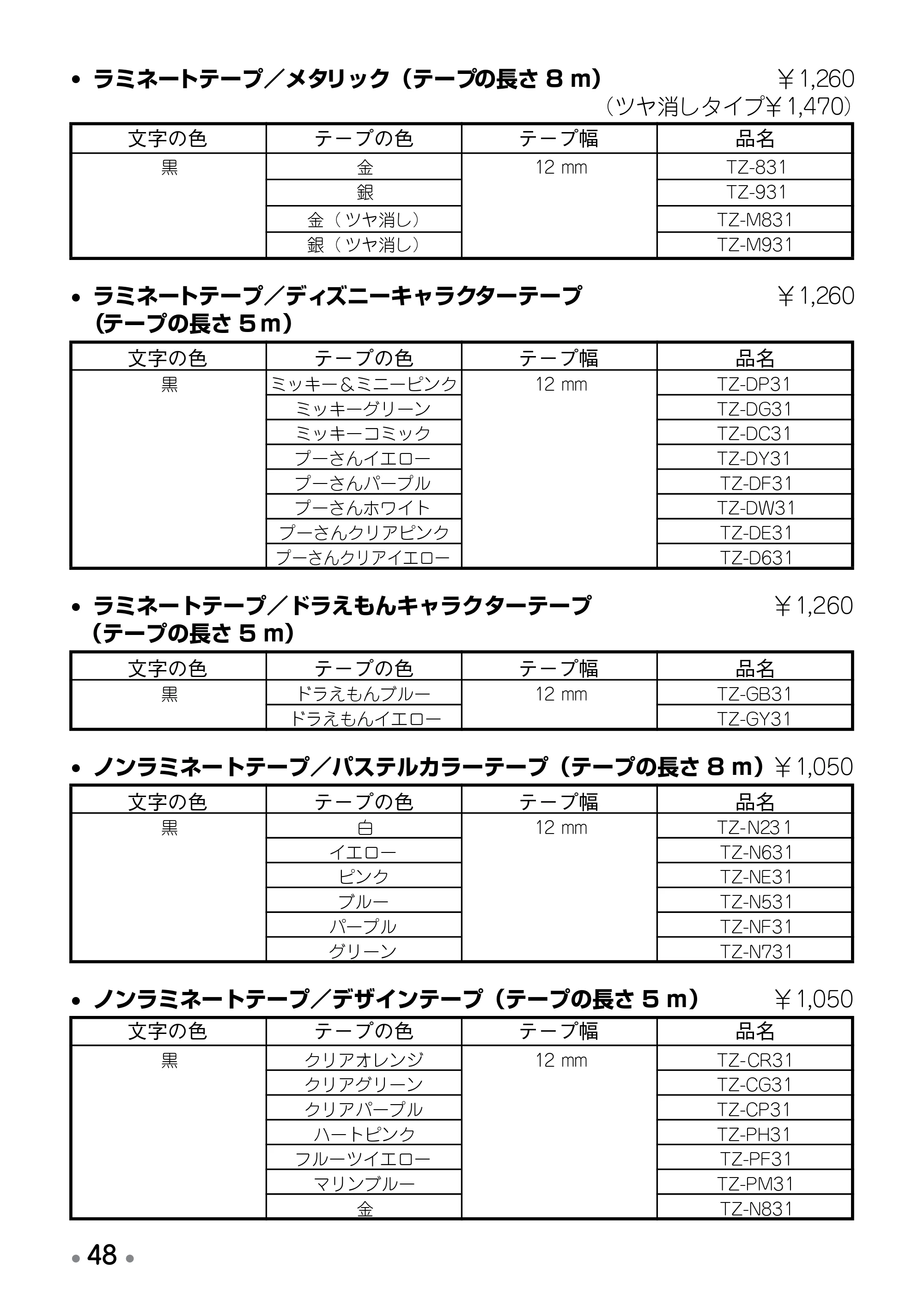 ブラザー PT-170 取扱説明書 ドラえもん版 — 原本ページ — 50ページ