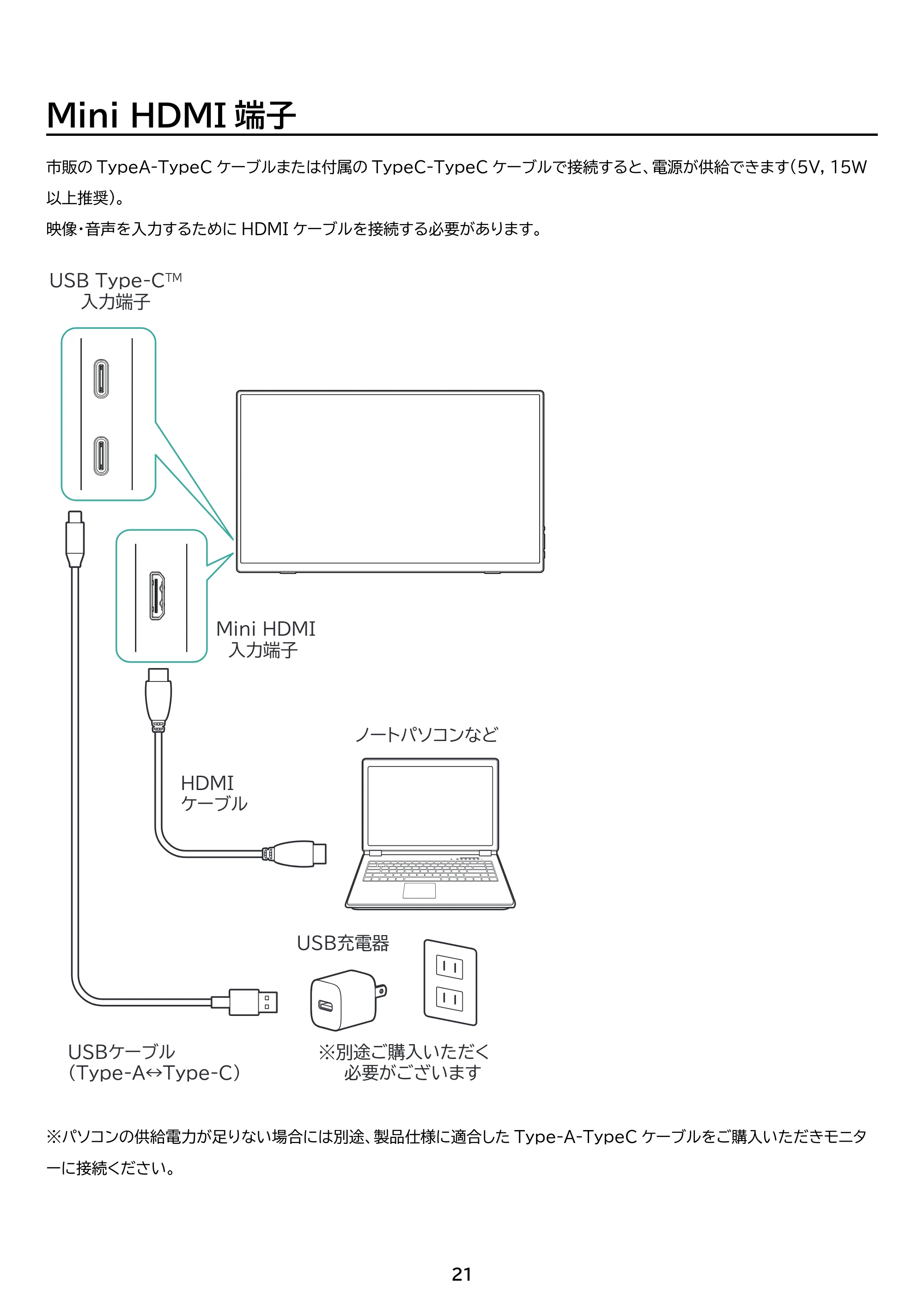 アイリスオーヤマ DP-EF184S 取扱説明書 — 原本ページ — 21ページ
