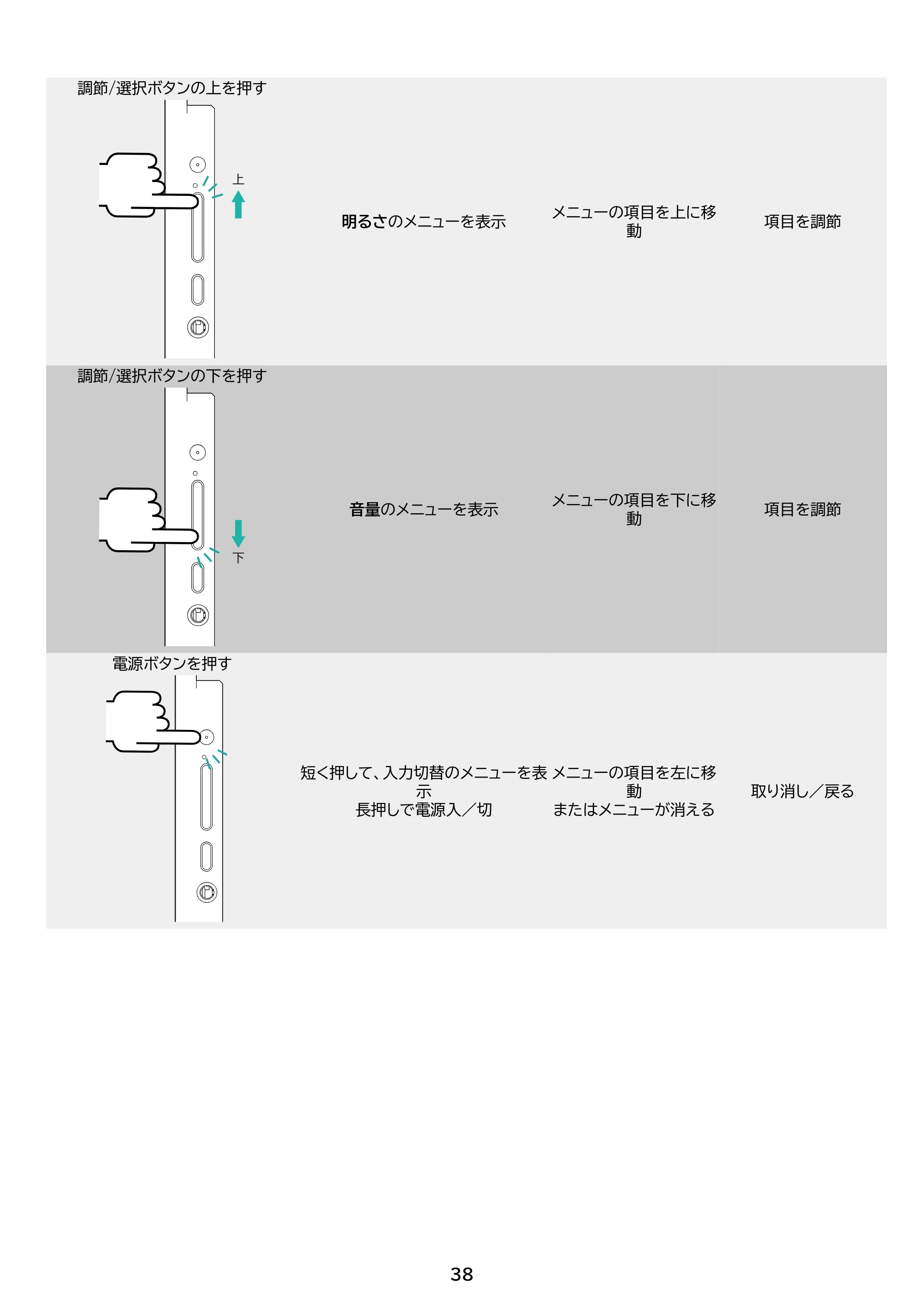 アイリスオーヤマ DP-EF184S 取扱説明書 — 原本ページ — 38ページ