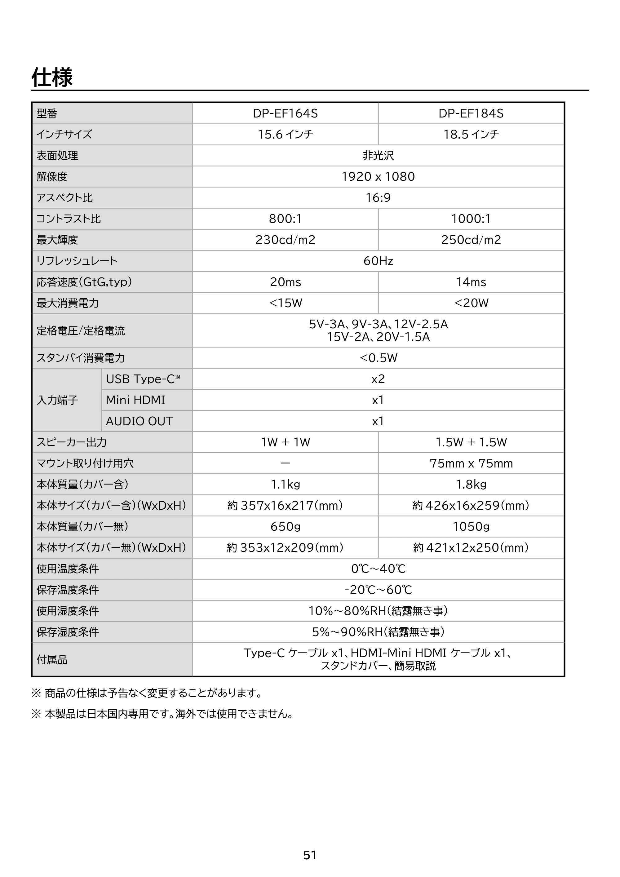アイリスオーヤマ DP-EF184S 取扱説明書 — 原本ページ — 51ページ