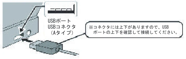 サンワサプライ 900-GC001LG / 900-GC001P 取扱説明書 — Webカメラ 取扱説明書 — 図版 1-4 — 1ページ