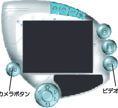 サンワサプライ 900-GC001LG / 900-GC001P 取扱説明書 — 8.保障規定 — 図版 3-1 — 3ページ