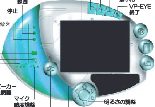 サンワサプライ 900-GC001LG / 900-GC001P 取扱説明書 — 8.保障規定 — 図版 3-2 — 3ページ