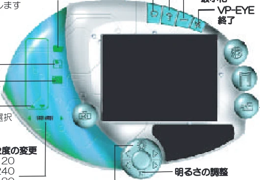 サンワサプライ 900-GC001LG / 900-GC001P 取扱説明書 — 8.保障規定 — 図版 3-3 — 3ページ