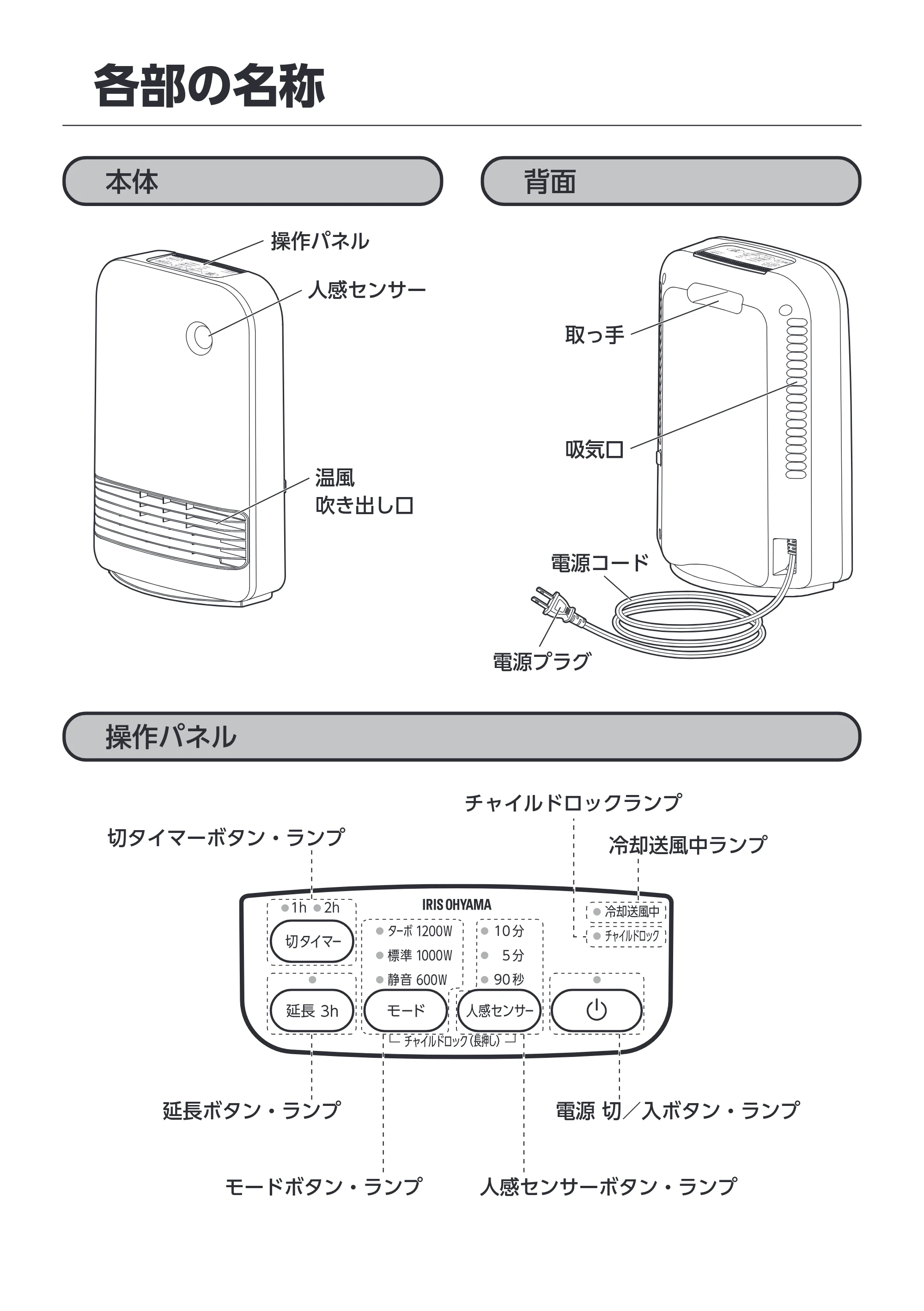 アイリスオーヤマ KCH-DM121 取扱説明書 — 原本ページ — 7ページ