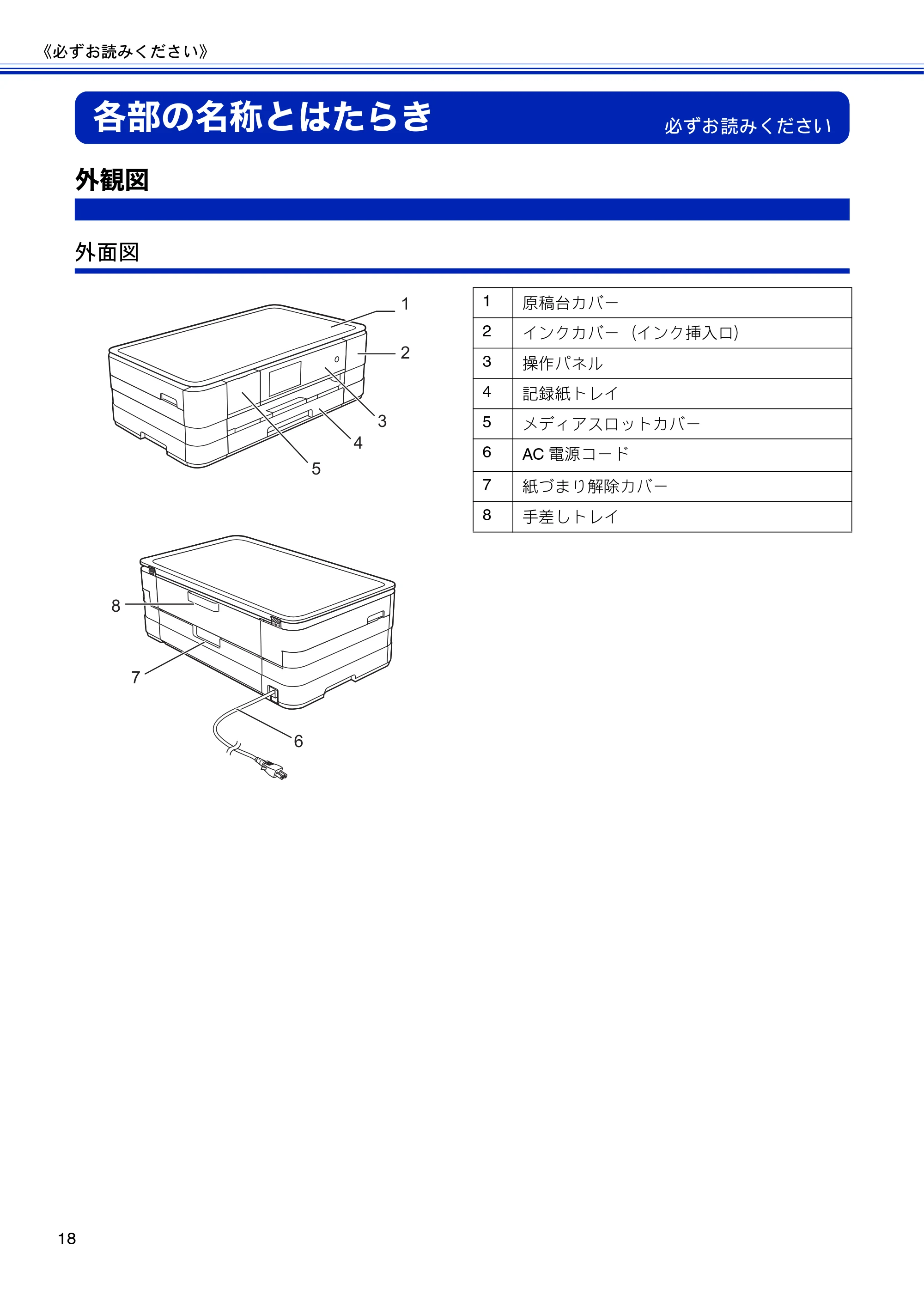 ブラザー DCP-J4210N ユーザーズガイド ~基本編~ — 各部の名称とはたらき — 原本ページ — 20ページ
