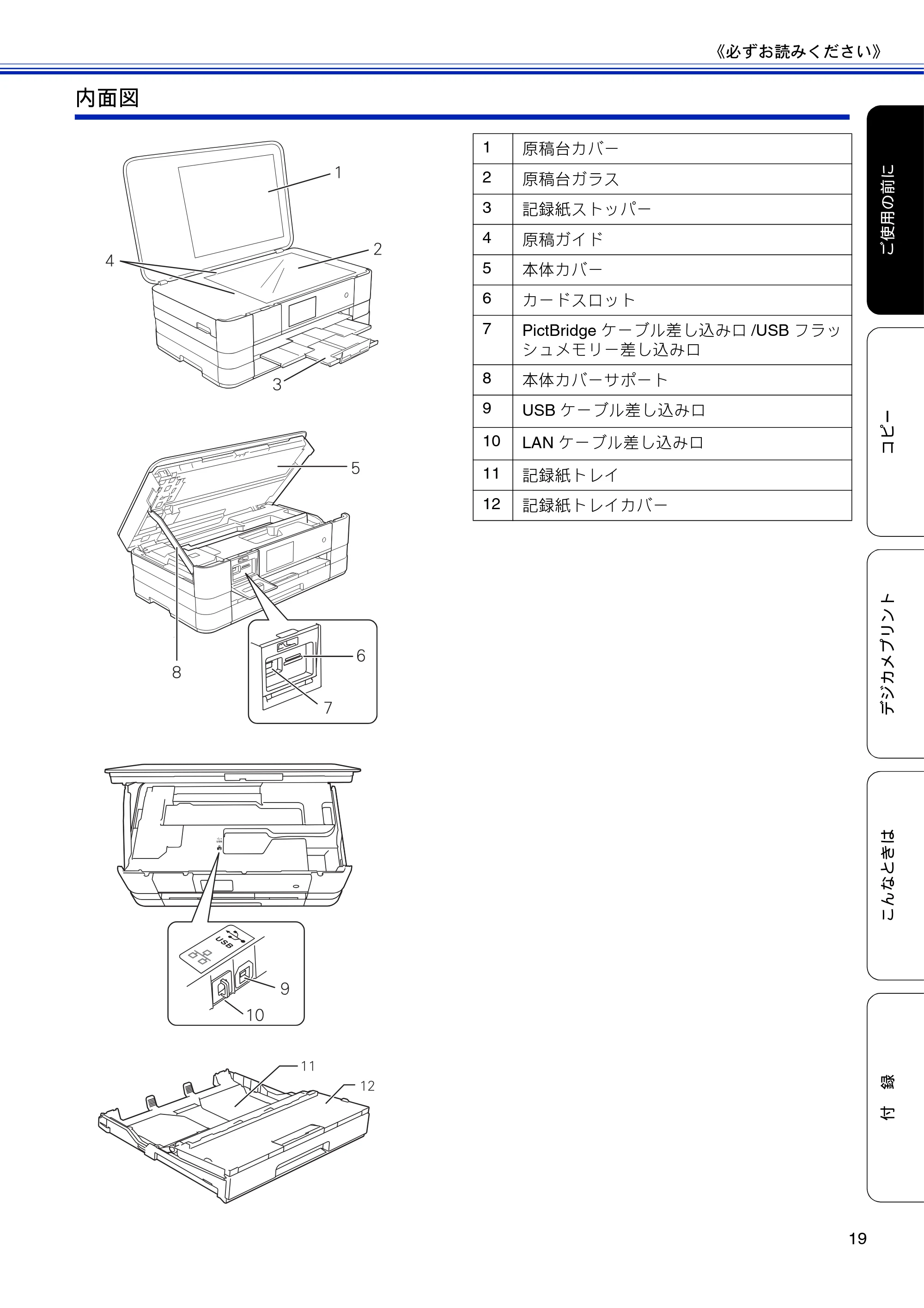 ブラザー DCP-J4210N ユーザーズガイド ~基本編~ — 原本ページ — 21ページ