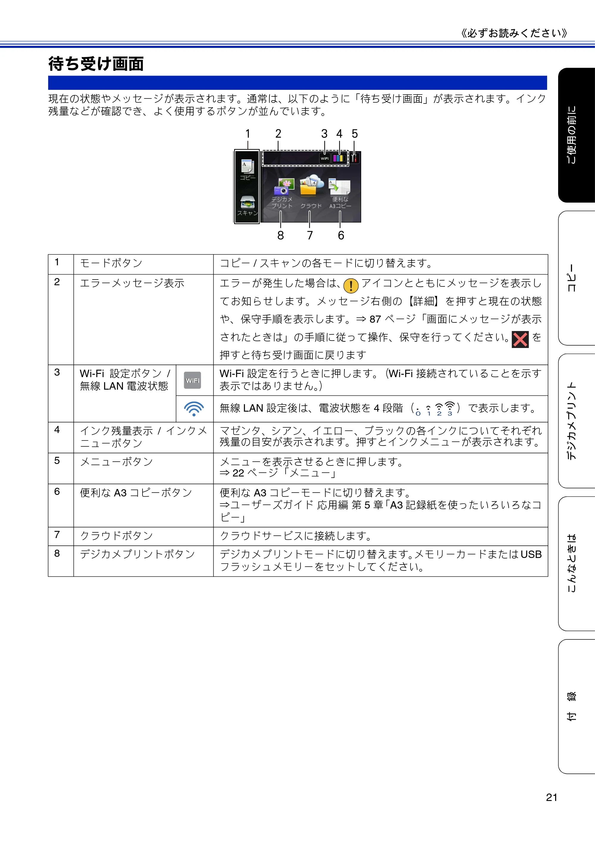 ブラザー DCP-J4210N ユーザーズガイド ~基本編~ — 待ち受け画面 — 原本ページ — 23ページ