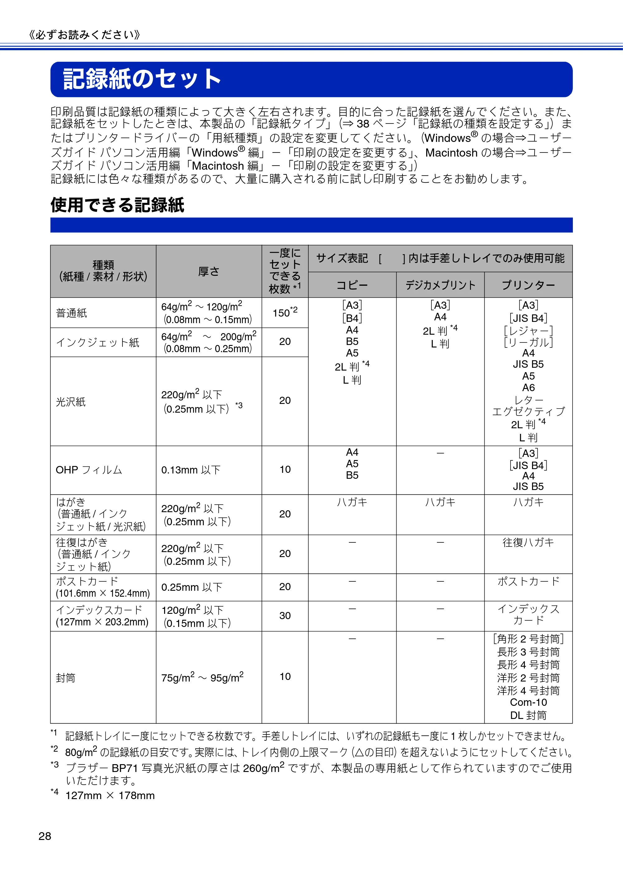 ブラザー DCP-J4210N ユーザーズガイド ~基本編~ — 記録紙のセット — 原本ページ — 30ページ