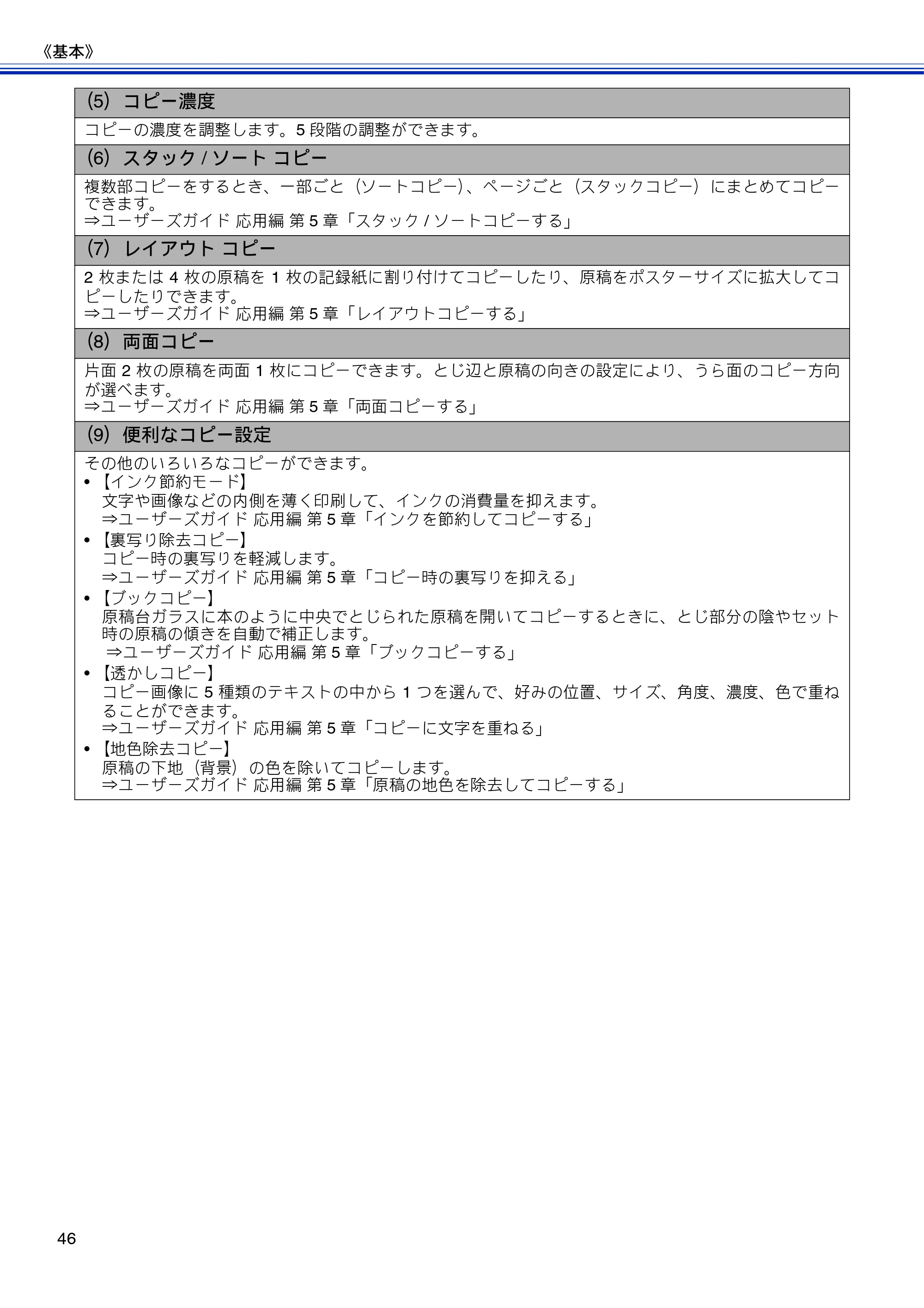 ブラザー DCP-J4210N ユーザーズガイド ~基本編~ — 原本ページ — 48ページ