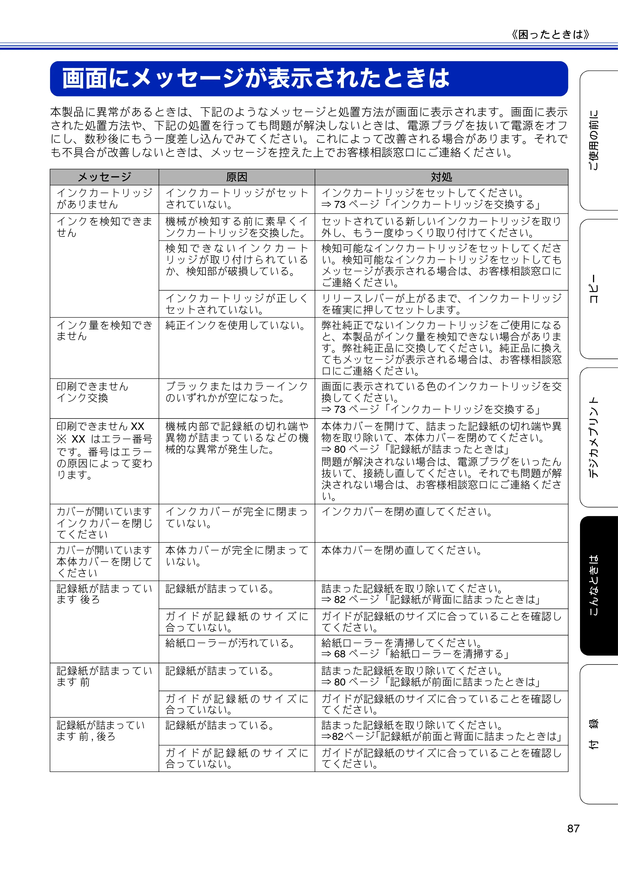ブラザー DCP-J4210N ユーザーズガイド ～基本編～ — 画面にメッセージが表示されたときは — 原本ページ — 89ページ