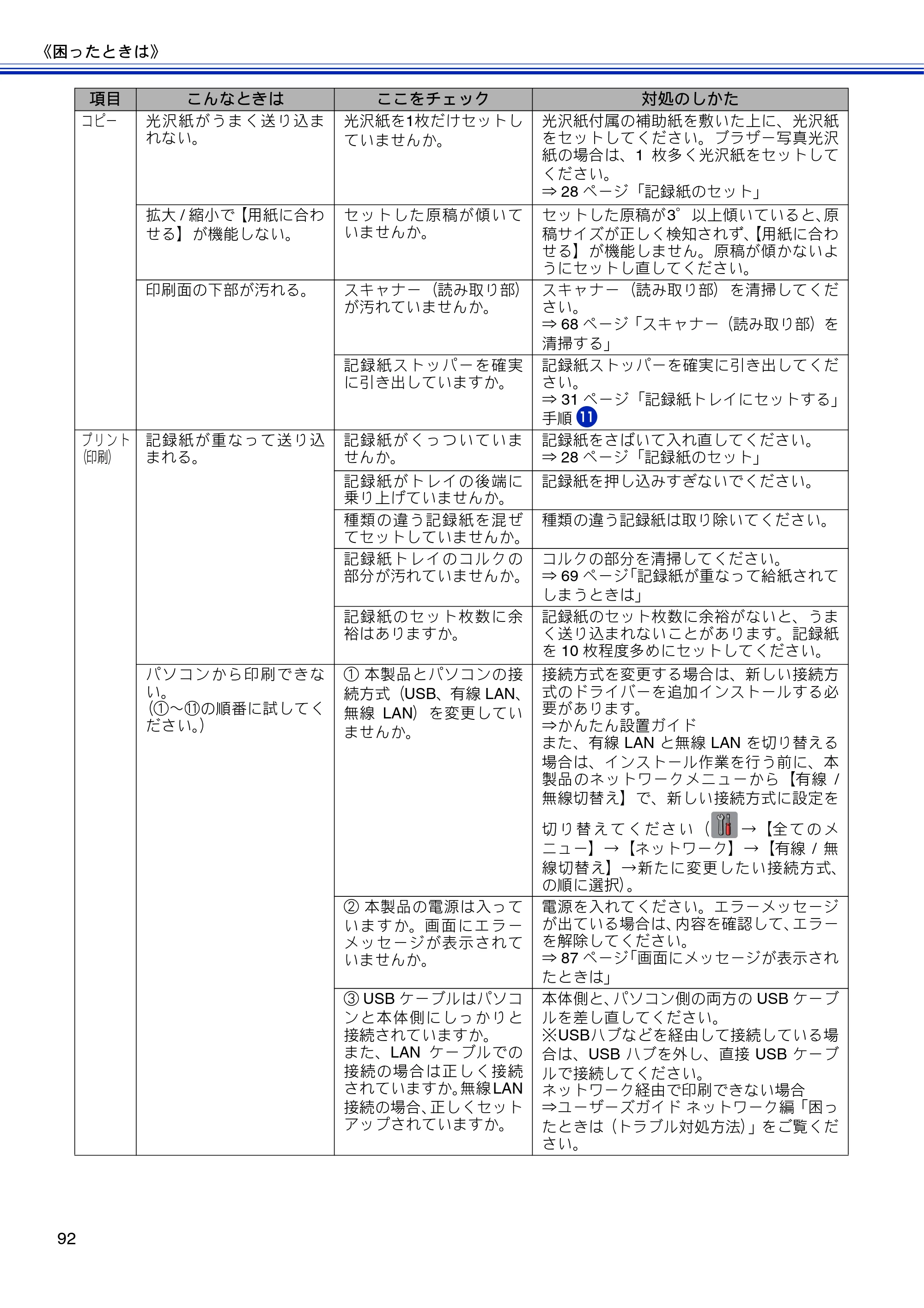 ブラザー DCP-J4210N ユーザーズガイド ～基本編～ — 原本ページ — 94ページ