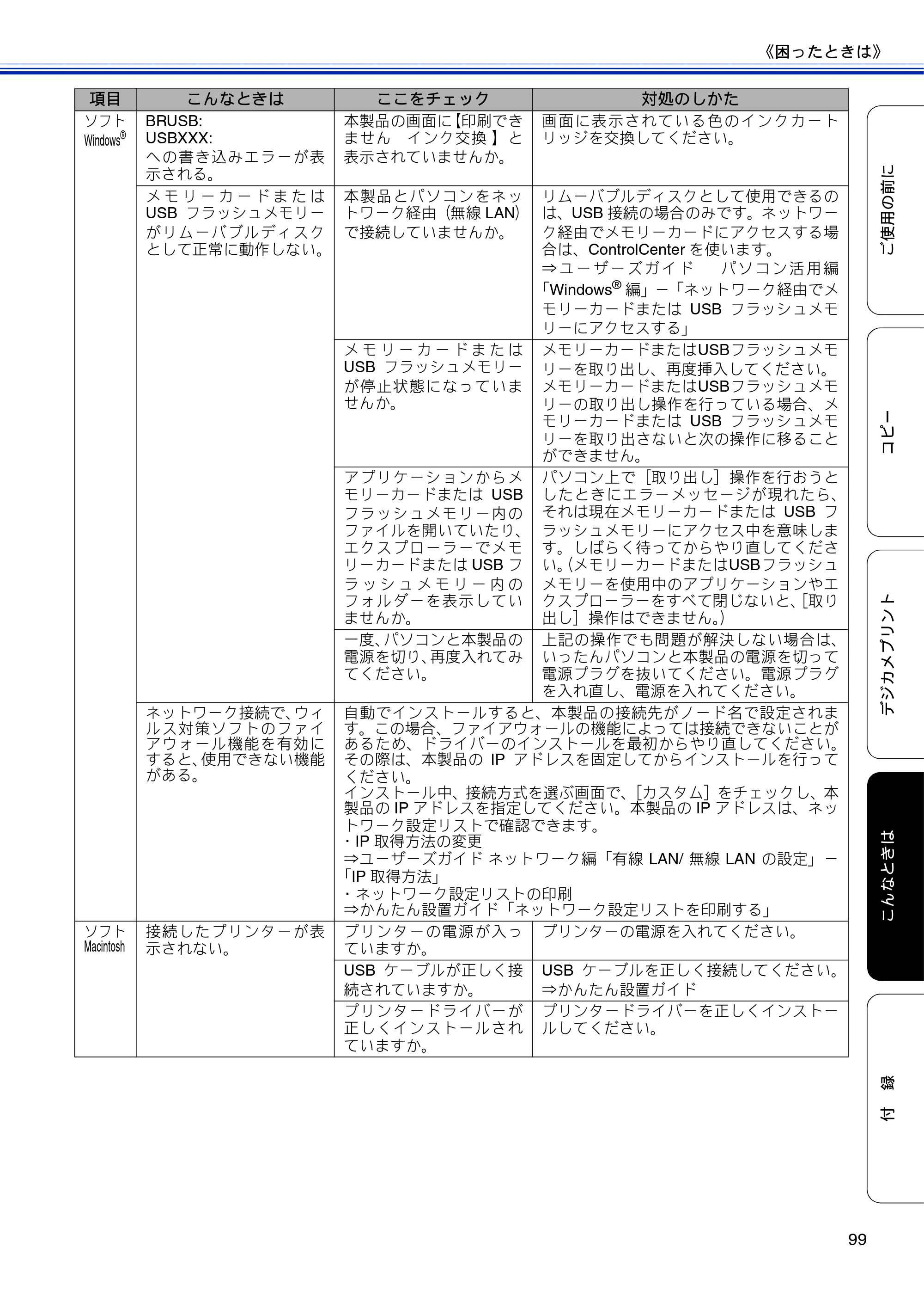 ブラザー DCP-J4210N ユーザーズガイド ～基本編～ — 原本ページ — 101ページ
