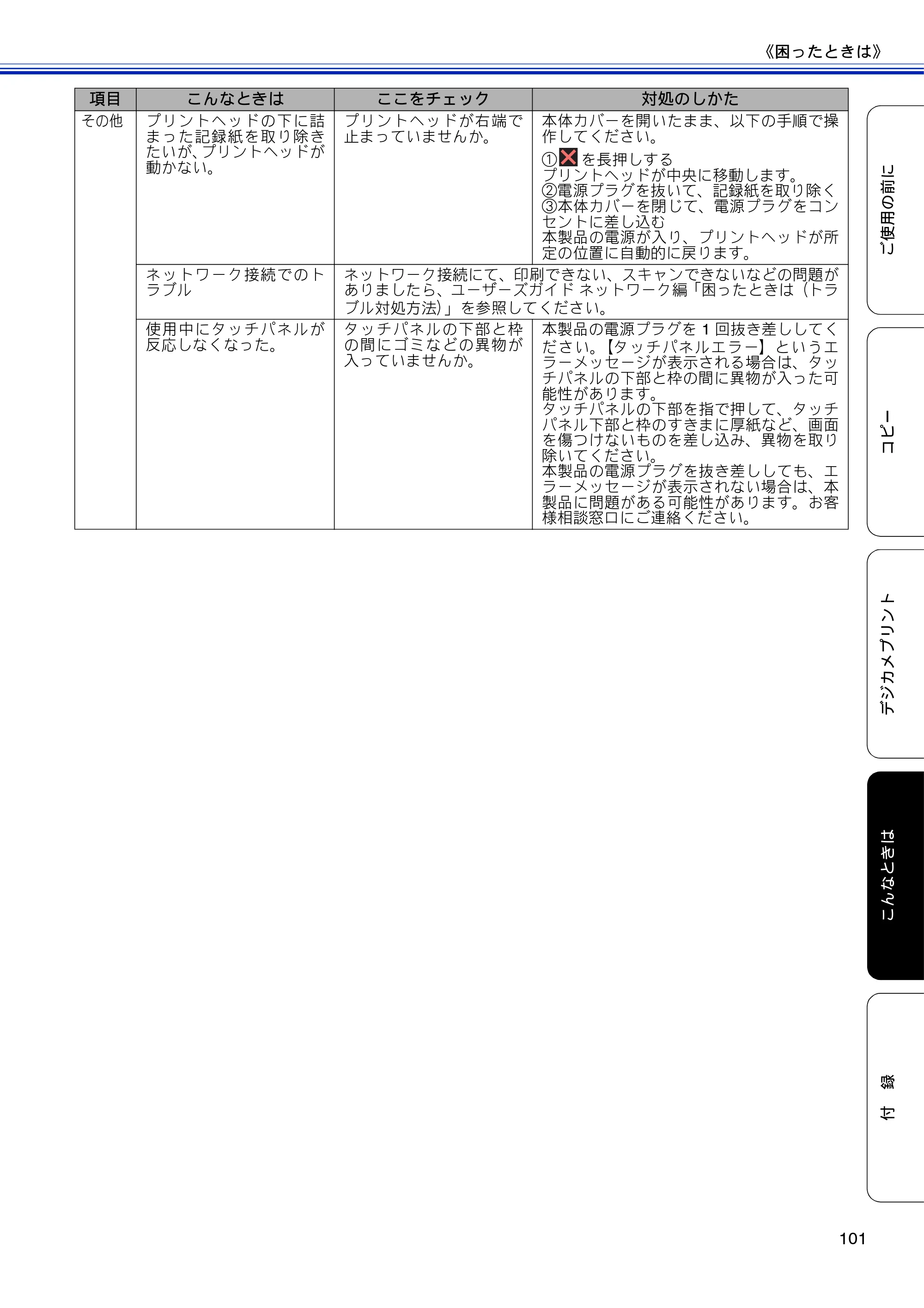 ブラザー DCP-J4210N ユーザーズガイド ～基本編～ — 原本ページ — 103ページ