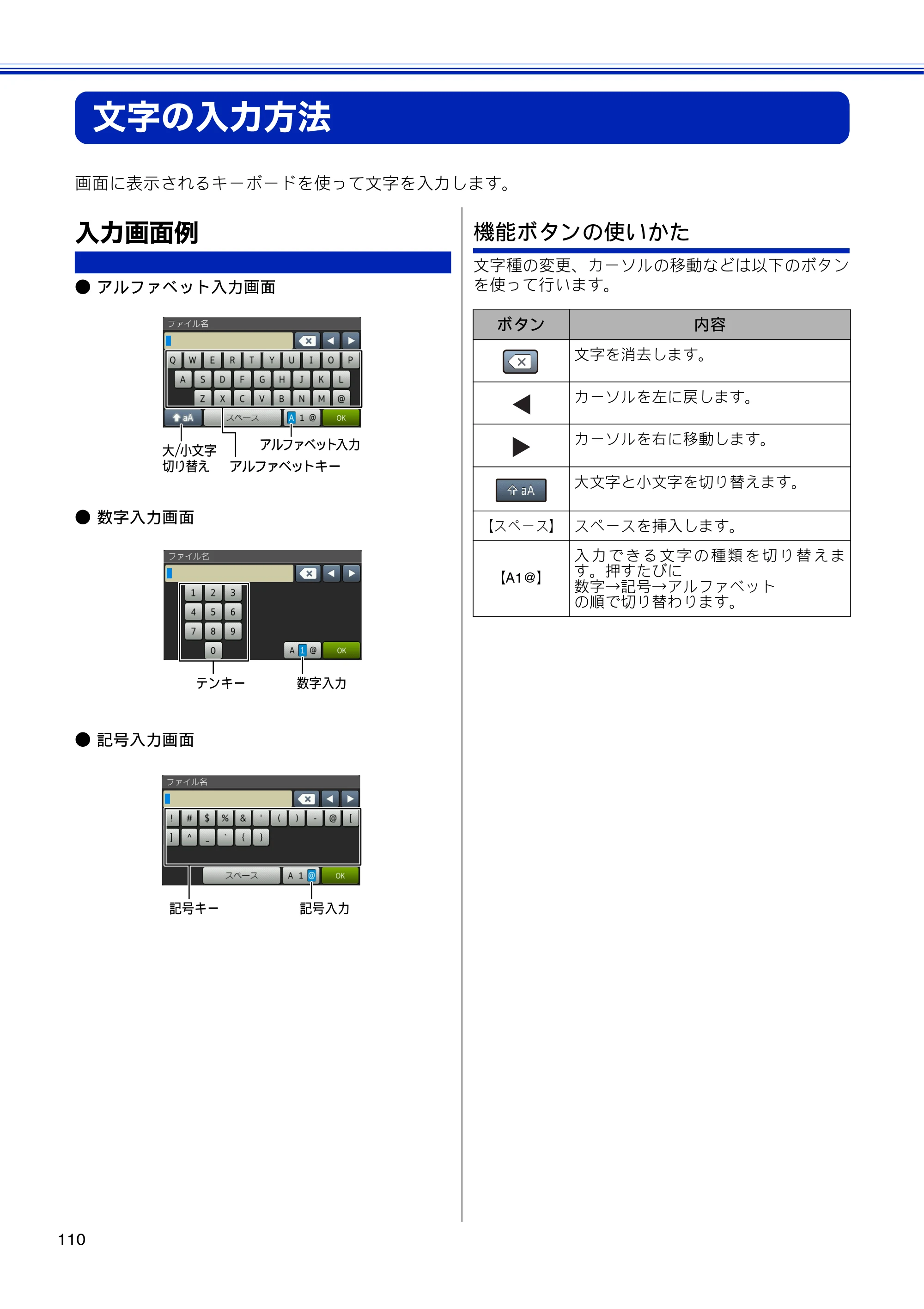 ブラザー DCP-J4210N ユーザーズガイド ～基本編～ — 文字の入力方法 — 原本ページ — 112ページ