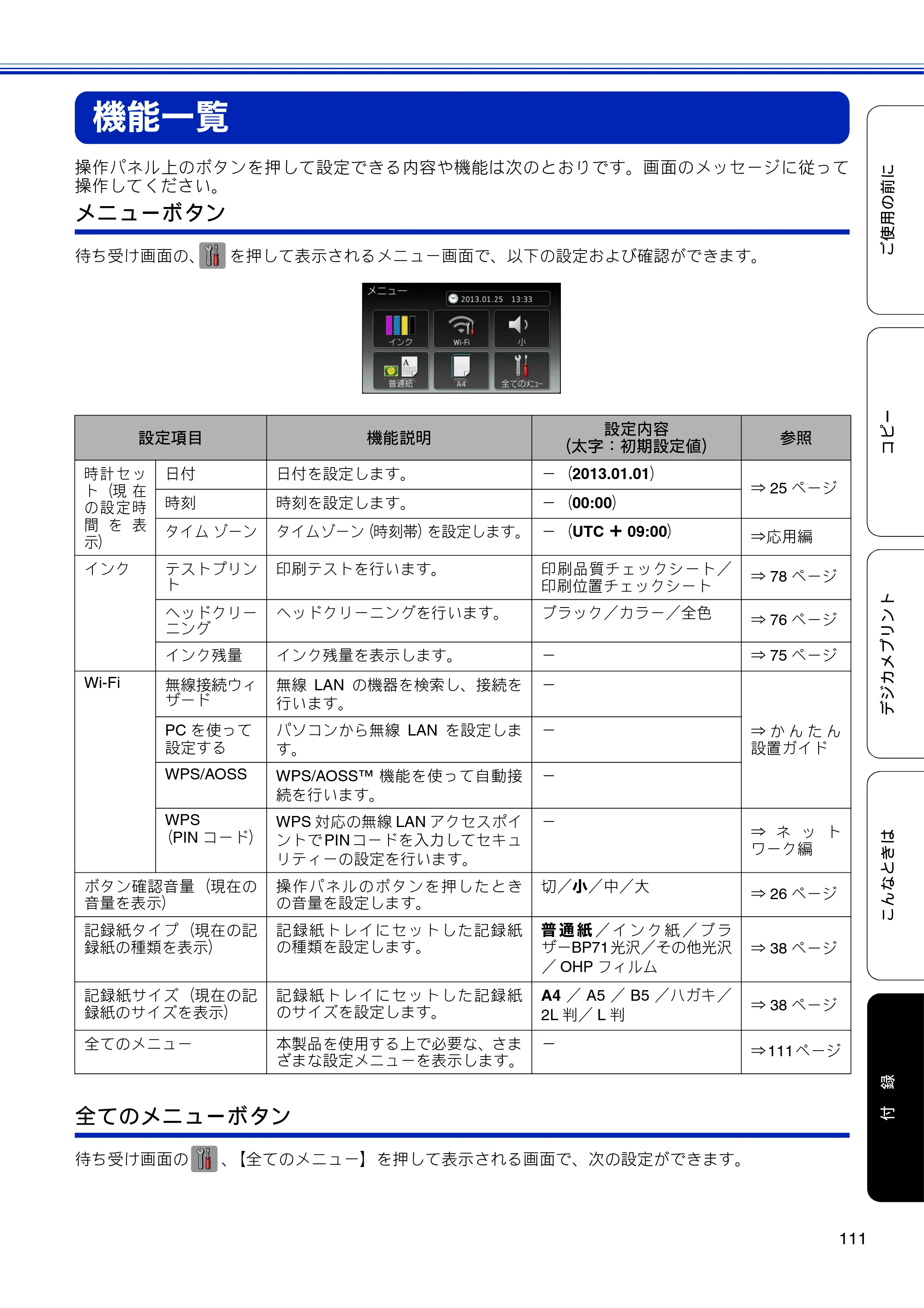 ブラザー DCP-J4210N ユーザーズガイド ～基本編～ — 機能一覧 — 原本ページ — 113ページ