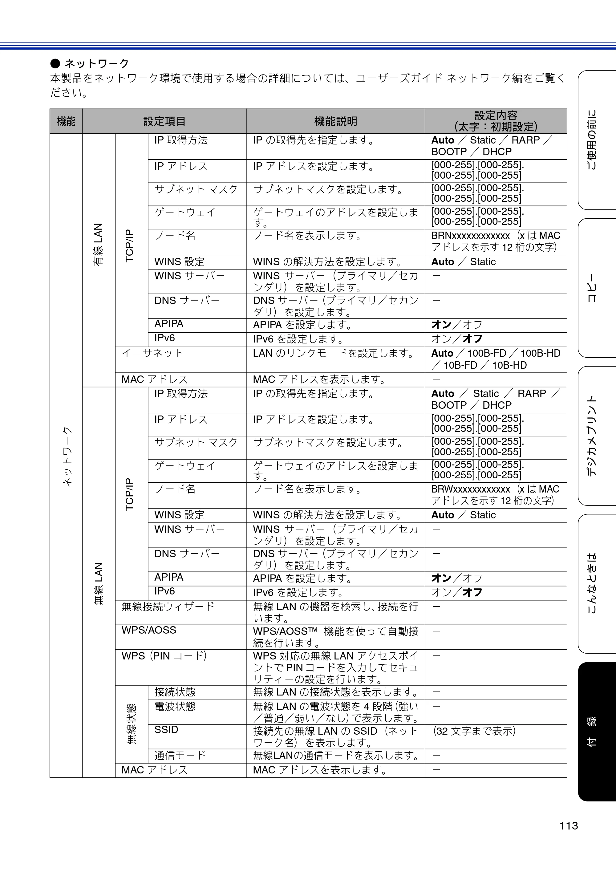 ブラザー DCP-J4210N ユーザーズガイド ～基本編～ — 原本ページ — 115ページ