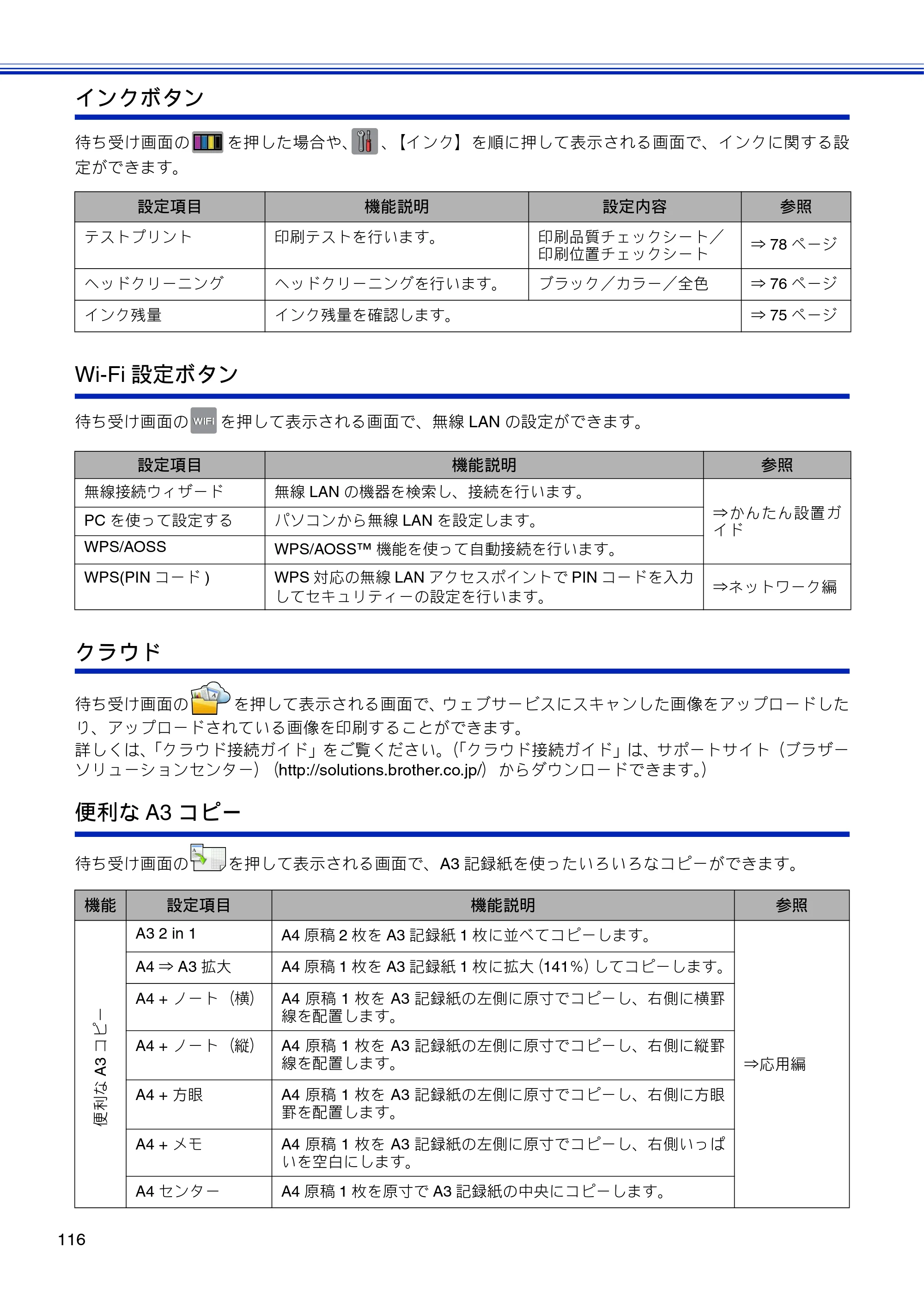 ブラザー DCP-J4210N ユーザーズガイド ～基本編～ — 原本ページ — 118ページ