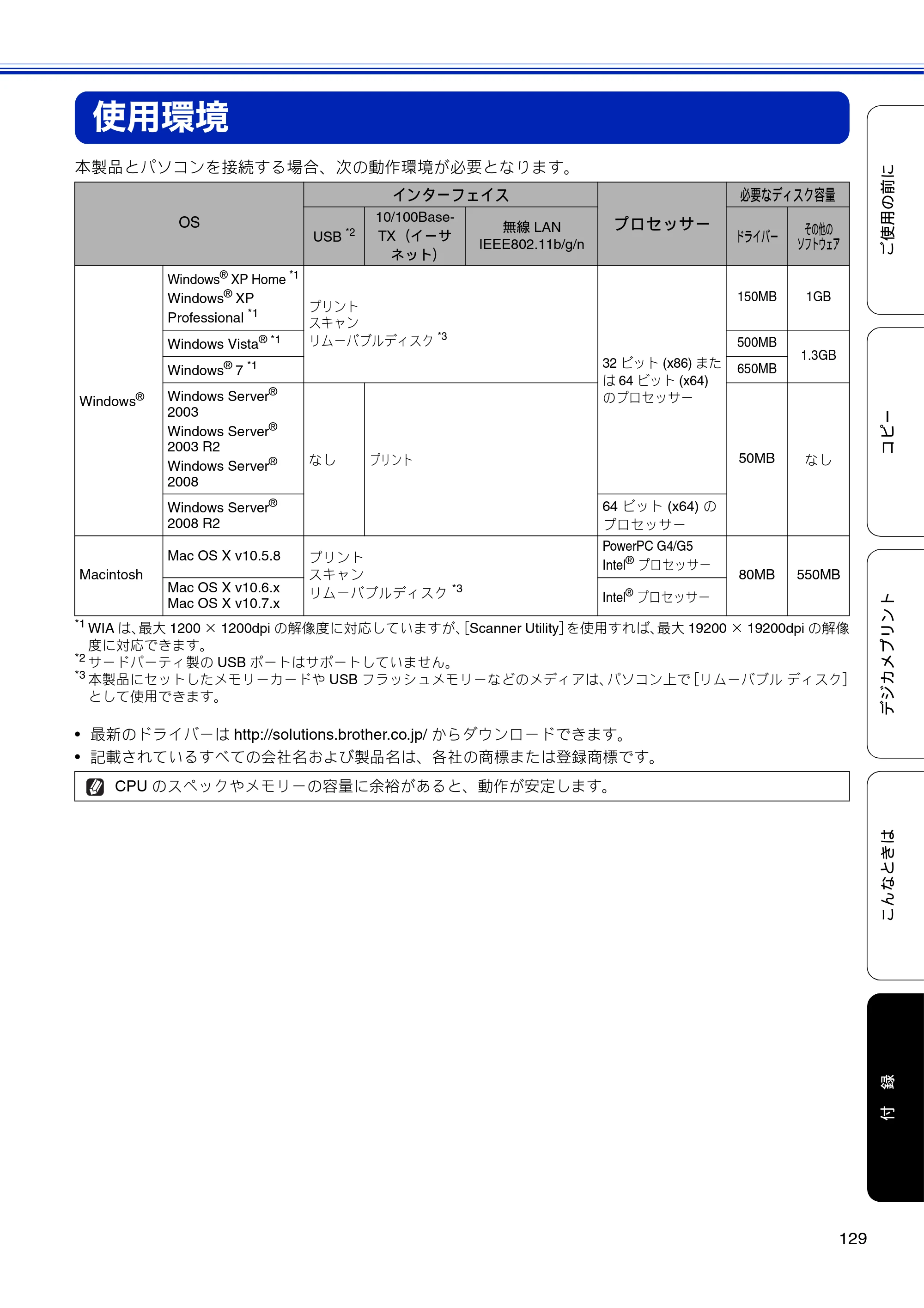 ブラザー DCP-J4210N ユーザーズガイド ～基本編～ — 使用環境 — 原本ページ — 131ページ