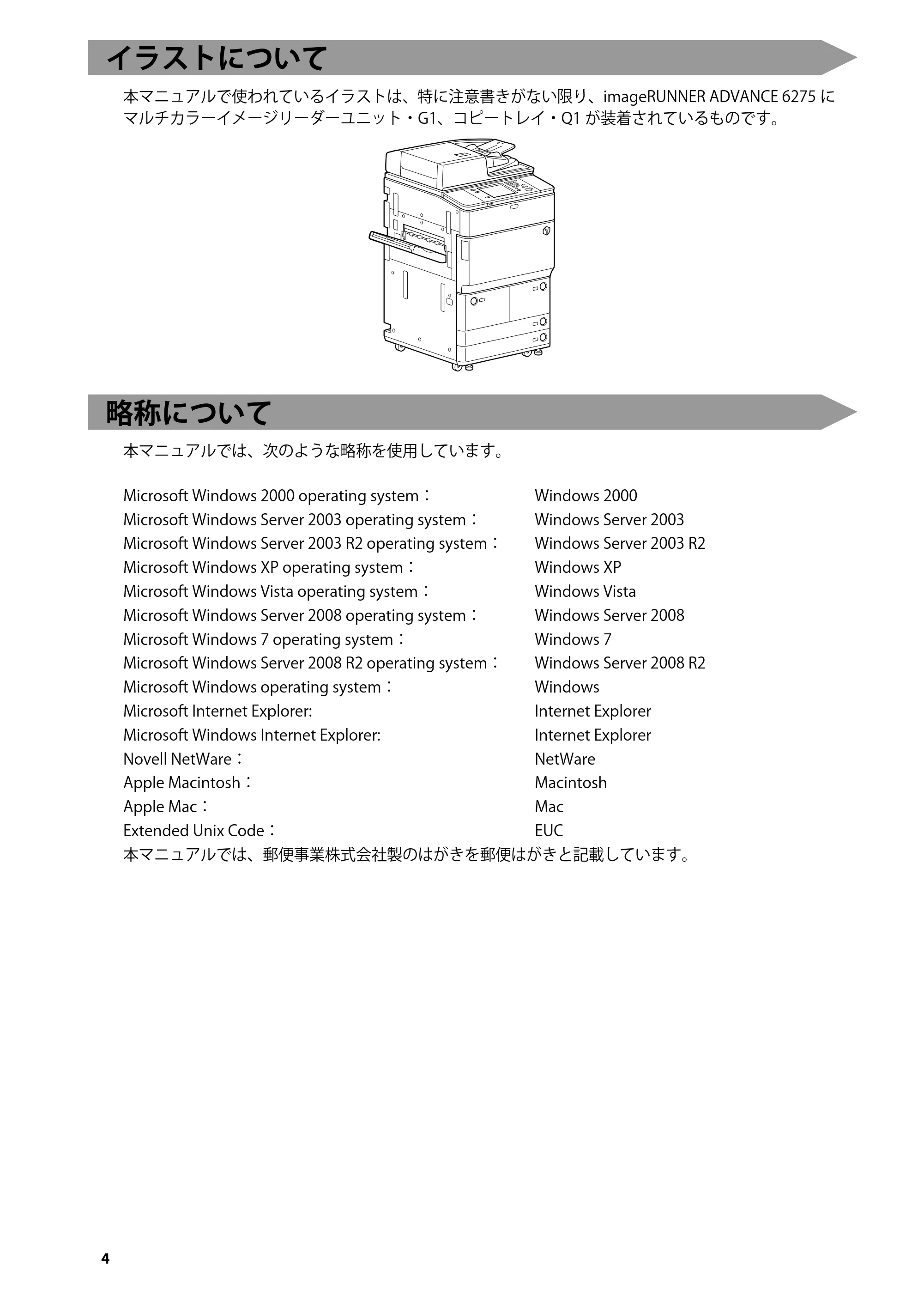 キヤノン imageRUNNER ADVANCE 6275/6265/6265-R/6255 はじめにお読みください 2015年1月22日更新（PDF：2.59MB） — イラストについて — 原本ページ — 6ページ