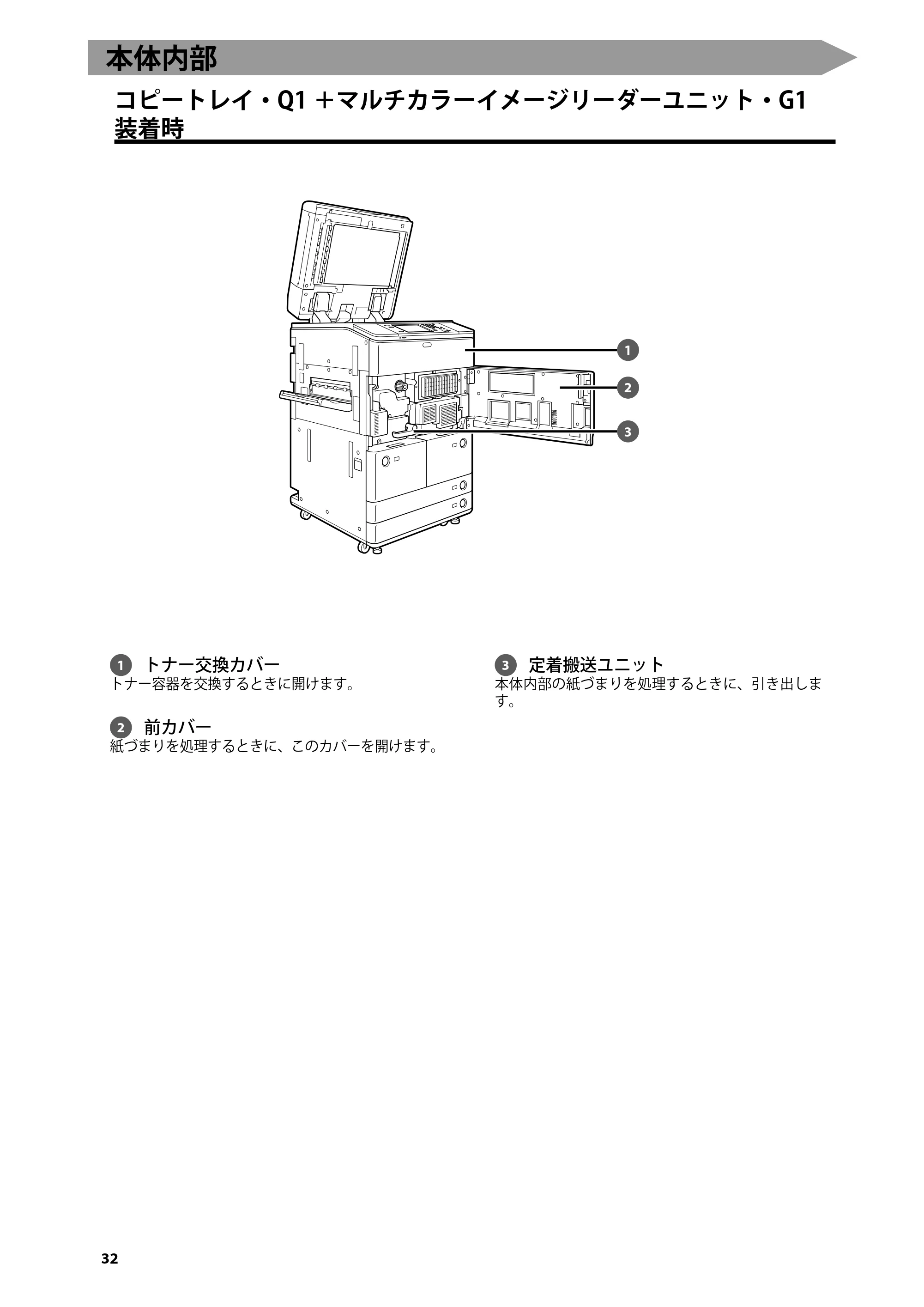 キヤノン imageRUNNER ADVANCE 6275/6265/6265-R/6255 はじめにお読みください 2015年1月22日更新（PDF：2.59MB） — 本体内部 — 原本ページ — 34ページ
