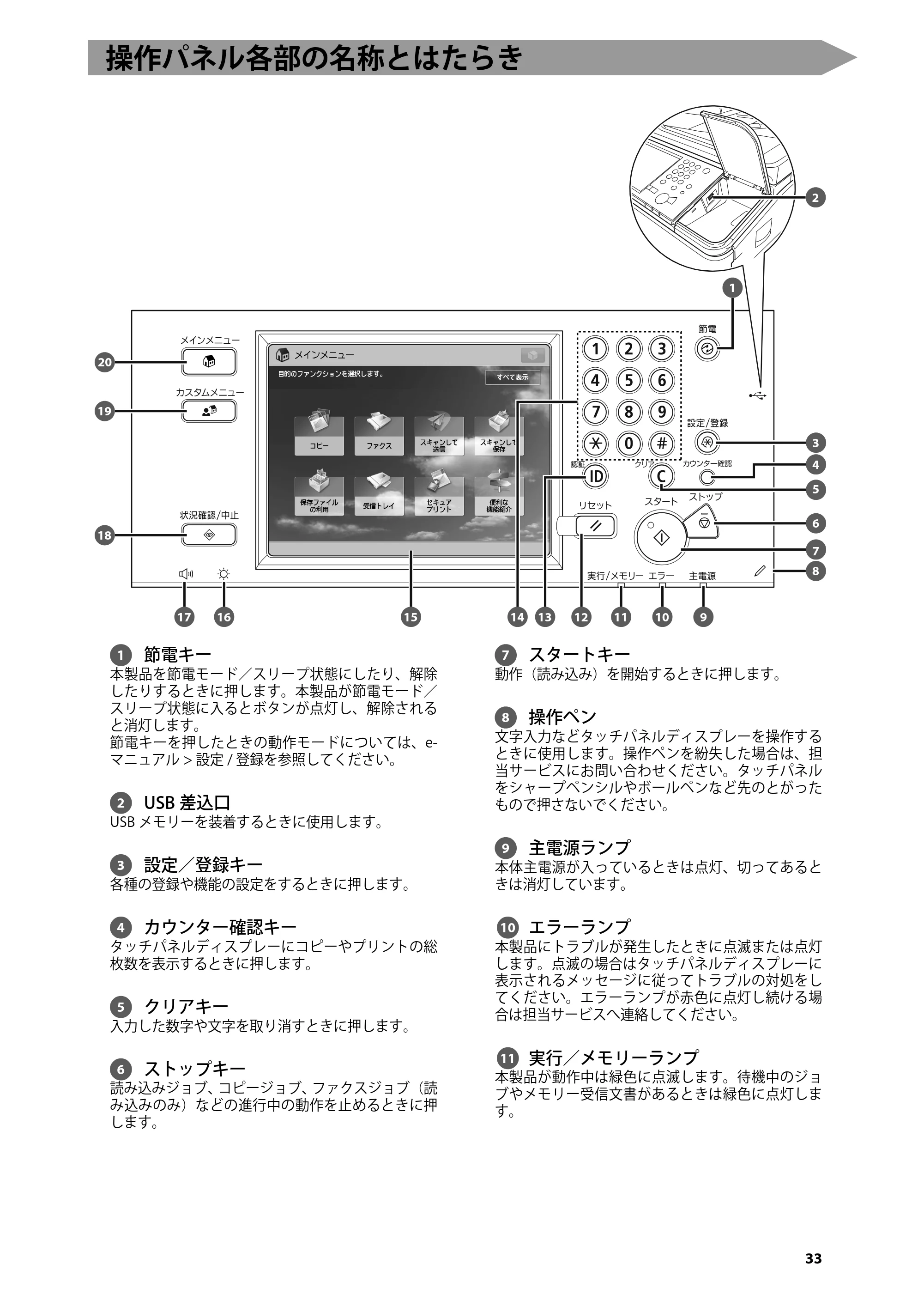 キヤノン imageRUNNER ADVANCE 6275/6265/6265-R/6255 はじめにお読みください 2015年1月22日更新（PDF：2.59MB） — 操作パネル各部の名称とはたらき — 原本ページ — 35ページ