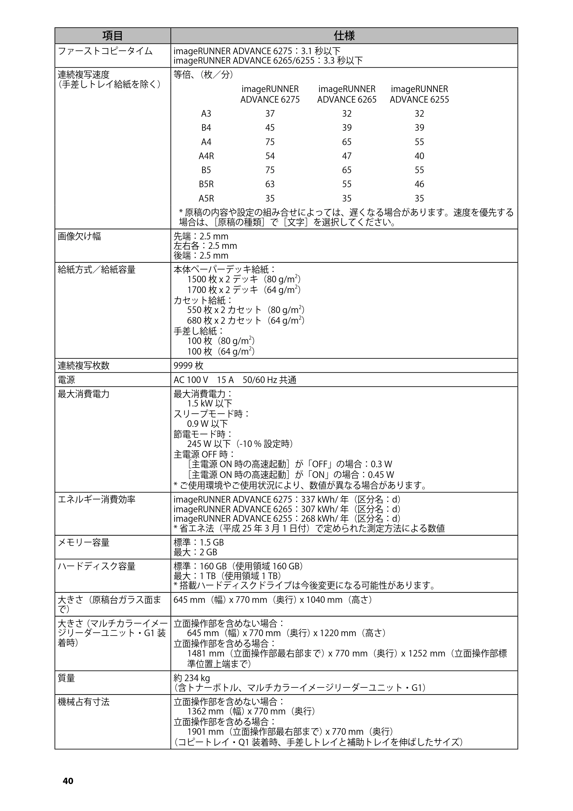 キヤノン imageRUNNER ADVANCE 6275/6265/6265-R/6255 はじめにお読みください 2015年1月22日更新（PDF：2.59MB） — 原本ページ — 42ページ
