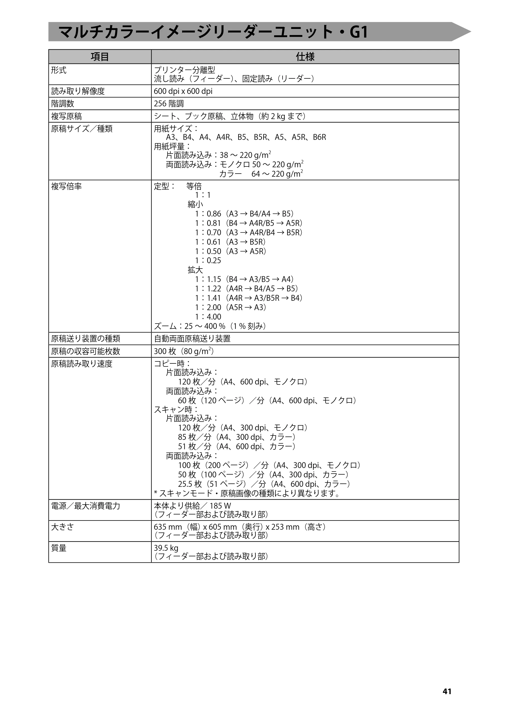 キヤノン imageRUNNER ADVANCE 6275/6265/6265-R/6255 はじめにお読みください 2015年1月22日更新（PDF：2.59MB） — マルチカラーイメージリーダーユニット・G1 — 原本ページ — 43ページ