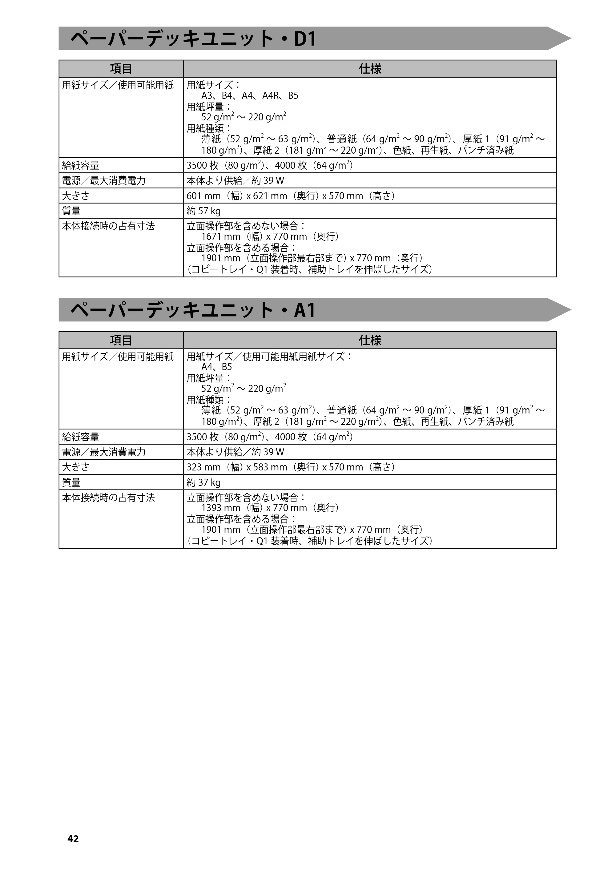 キヤノン imageRUNNER ADVANCE 6275/6265/6265-R/6255 はじめにお読みください 2015年1月22日更新（PDF：2.59MB） — ペーパーデッキユニット・D1 — 原本ページ — 44ページ