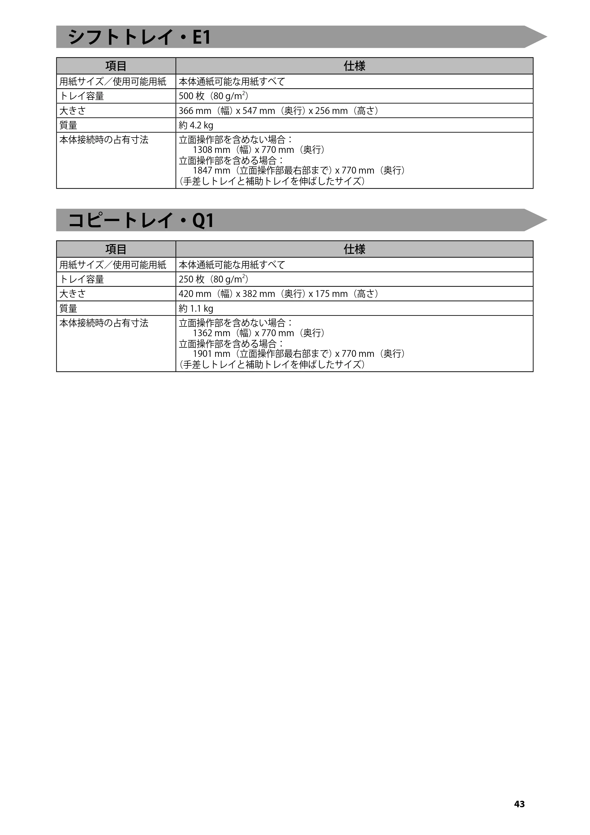 キヤノン imageRUNNER ADVANCE 6275/6265/6265-R/6255 はじめにお読みください 2015年1月22日更新（PDF：2.59MB） — シフトトレイ・E1 — 原本ページ — 45ページ