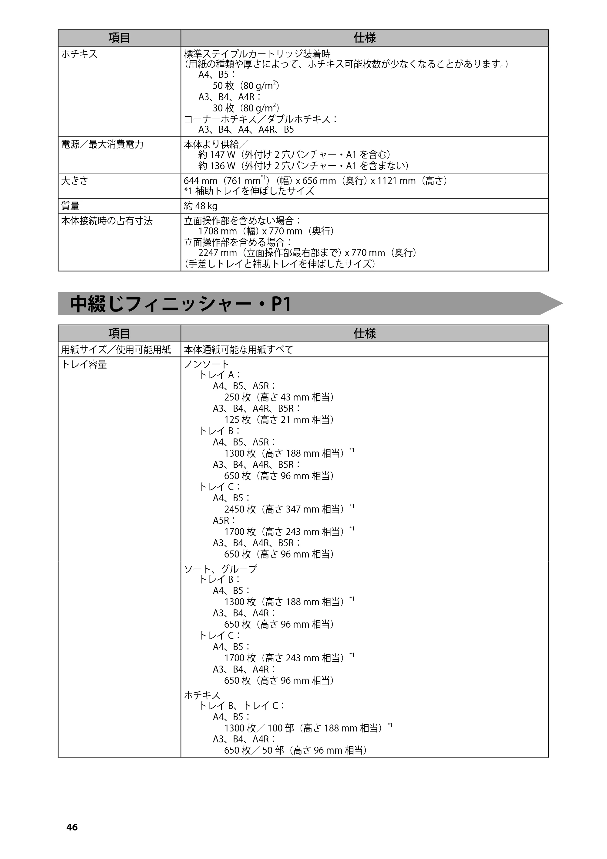 キヤノン imageRUNNER ADVANCE 6275/6265/6265-R/6255 はじめにお読みください 2015年1月22日更新（PDF：2.59MB） — 中綴じフィニッシャー・P1 — 原本ページ — 48ページ