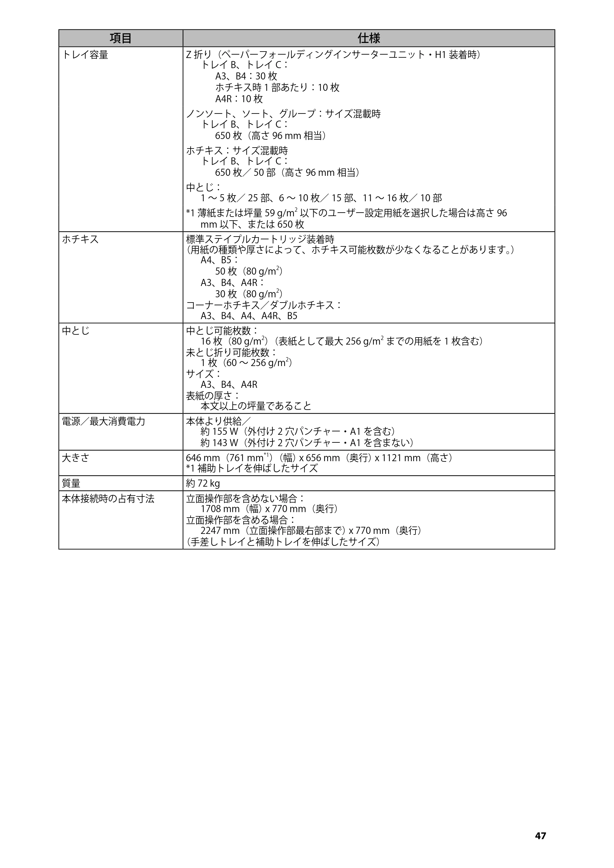 キヤノン imageRUNNER ADVANCE 6275/6265/6265-R/6255 はじめにお読みください 2015年1月22日更新（PDF：2.59MB） — 原本ページ — 49ページ