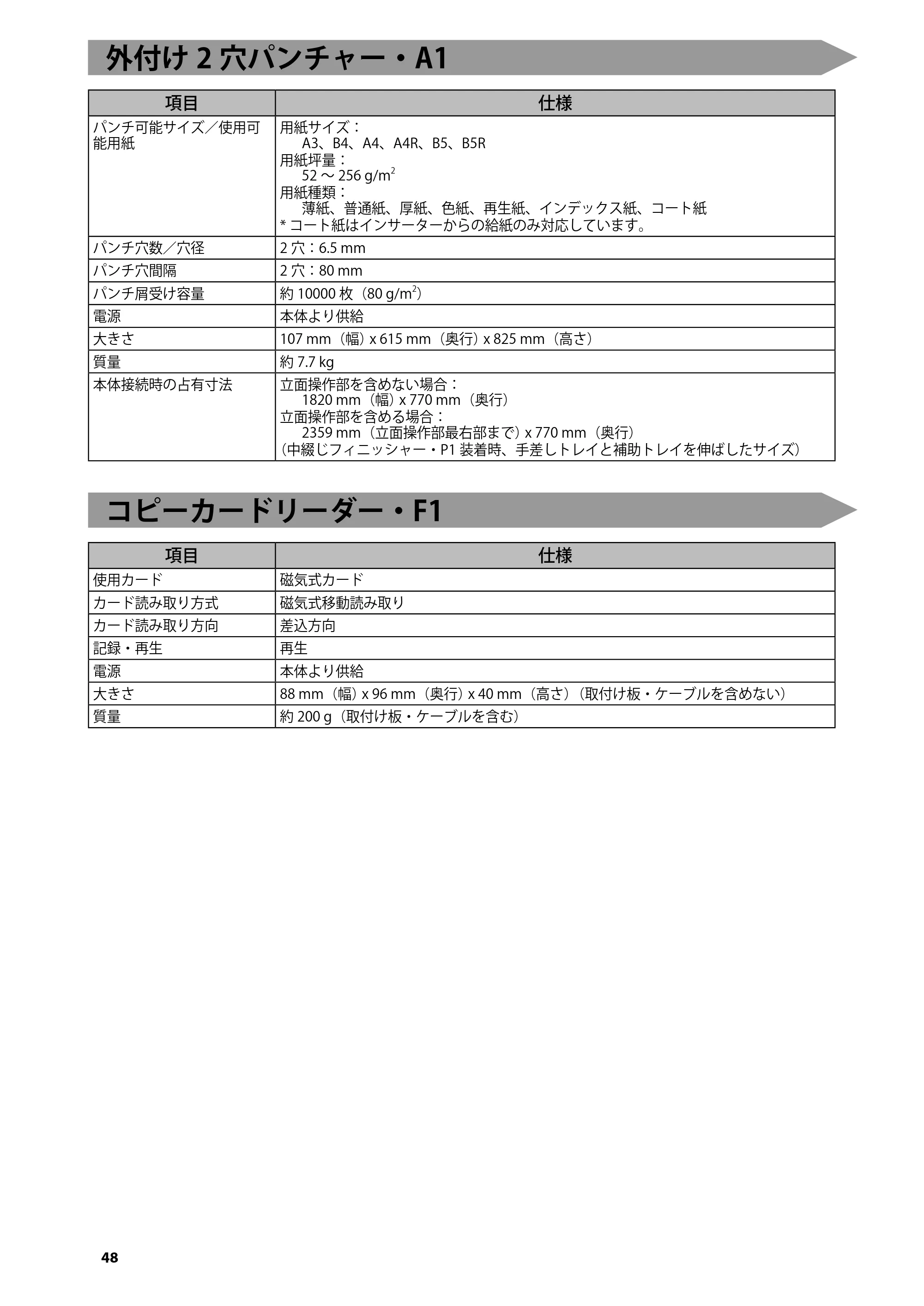 キヤノン imageRUNNER ADVANCE 6275/6265/6265-R/6255 はじめにお読みください 2015年1月22日更新（PDF：2.59MB） — 外付け2穴パンチャー・A1 — 原本ページ — 50ページ