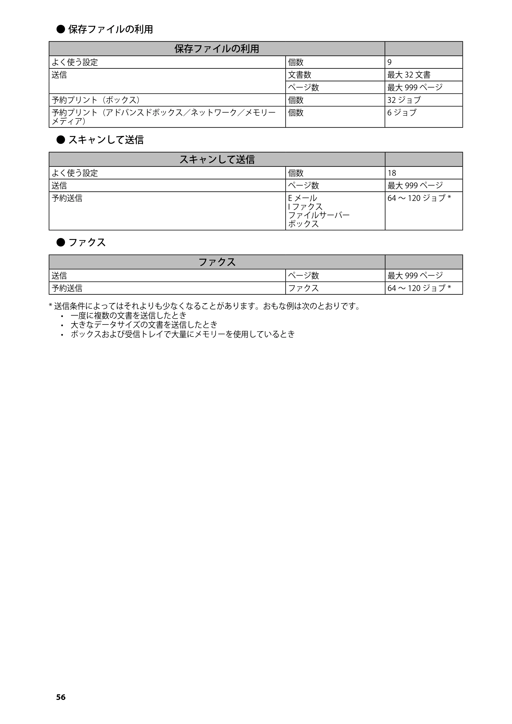 キヤノン imageRUNNER ADVANCE 6275/6265/6265-R/6255 はじめにお読みください 2015年1月22日更新（PDF：2.59MB） — 原本ページ — 58ページ