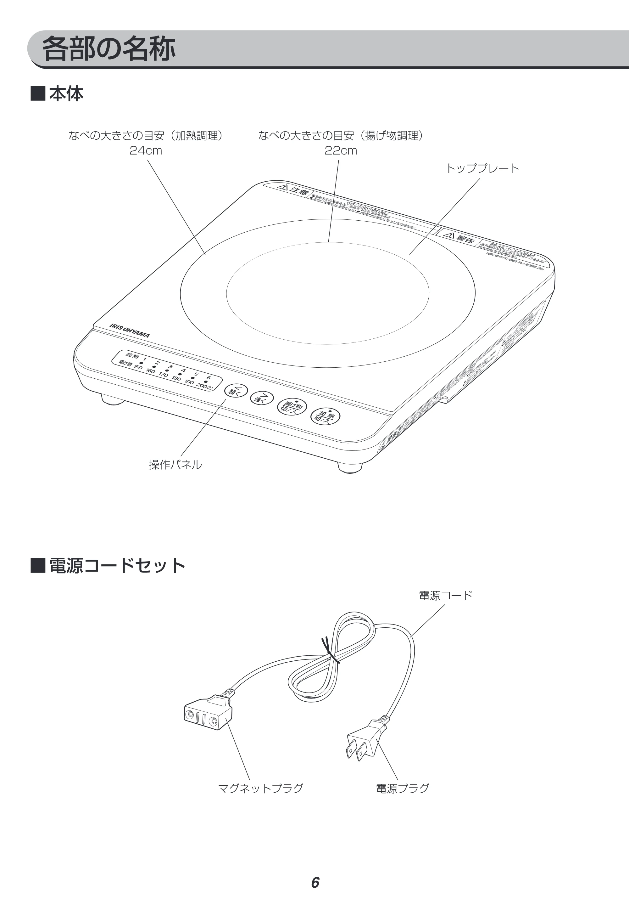 アイリスオーヤマ IHK-TK52 取扱説明書 — 原本ページ — 6ページ