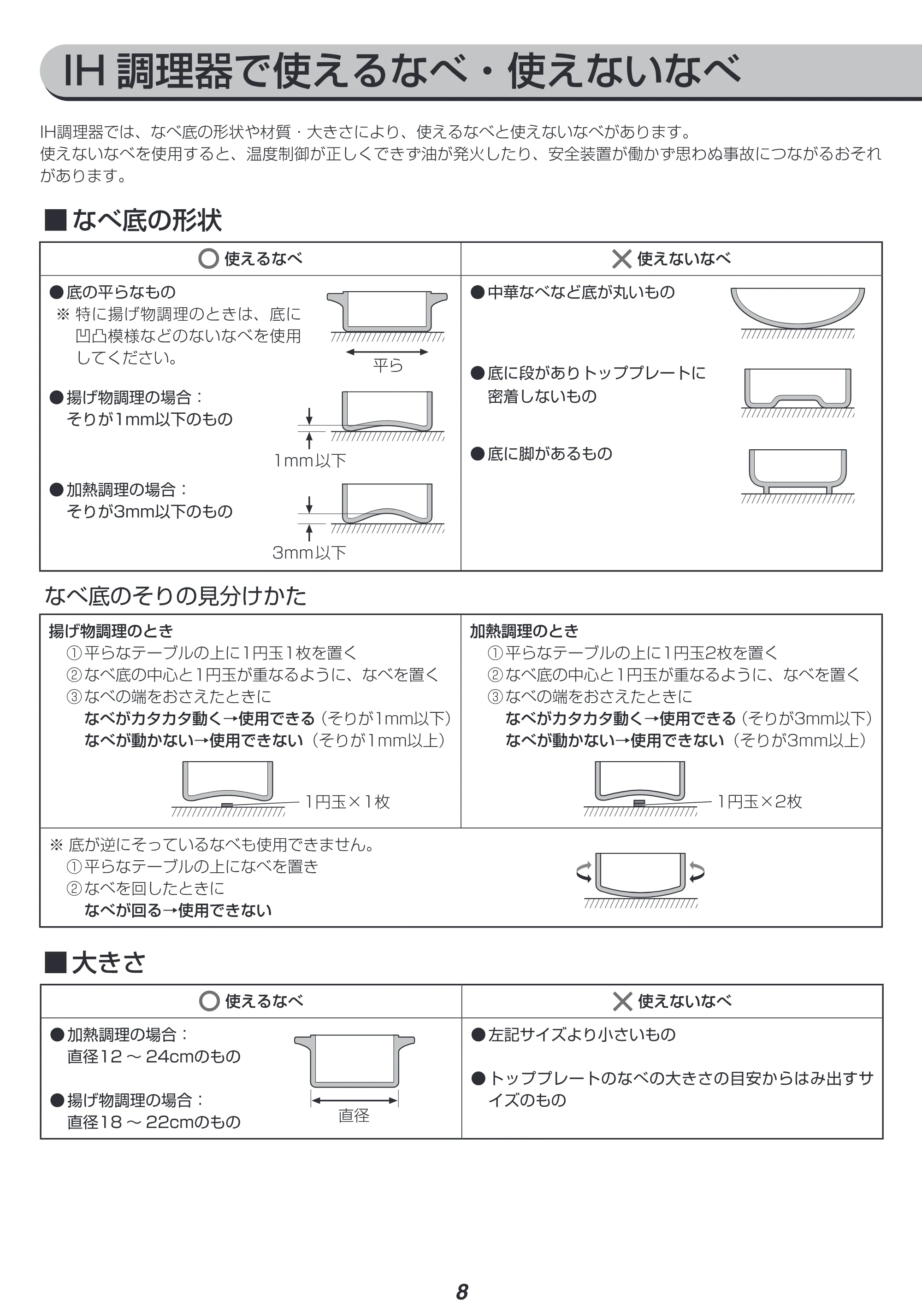 アイリスオーヤマ IHK-TK52 取扱説明書 — 原本ページ — 8ページ