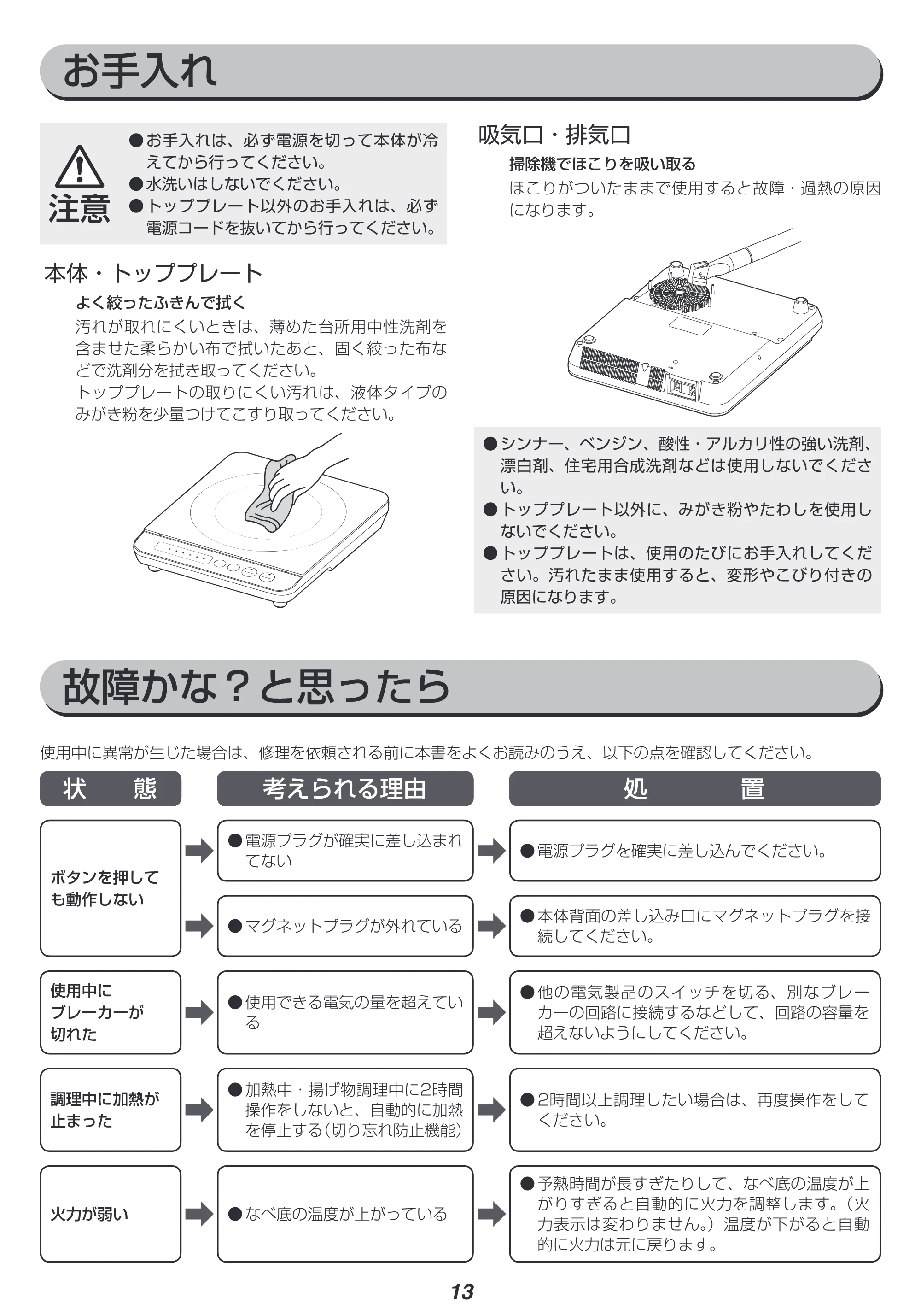アイリスオーヤマ IHK-TK52 取扱説明書 — 原本ページ — 13ページ