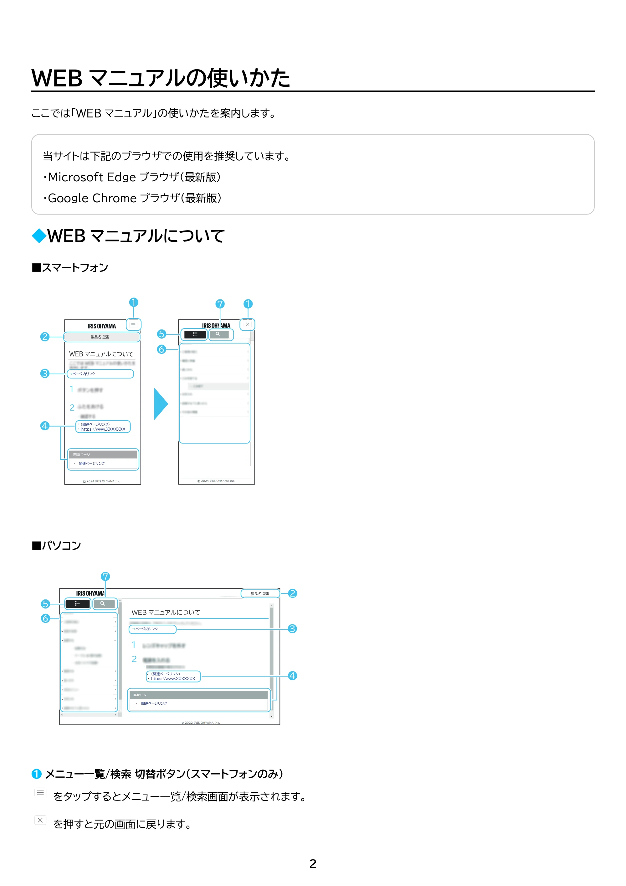 アイリスオーヤマ IPK-2806U 取扱説明書 — 原本ページ — 2ページ