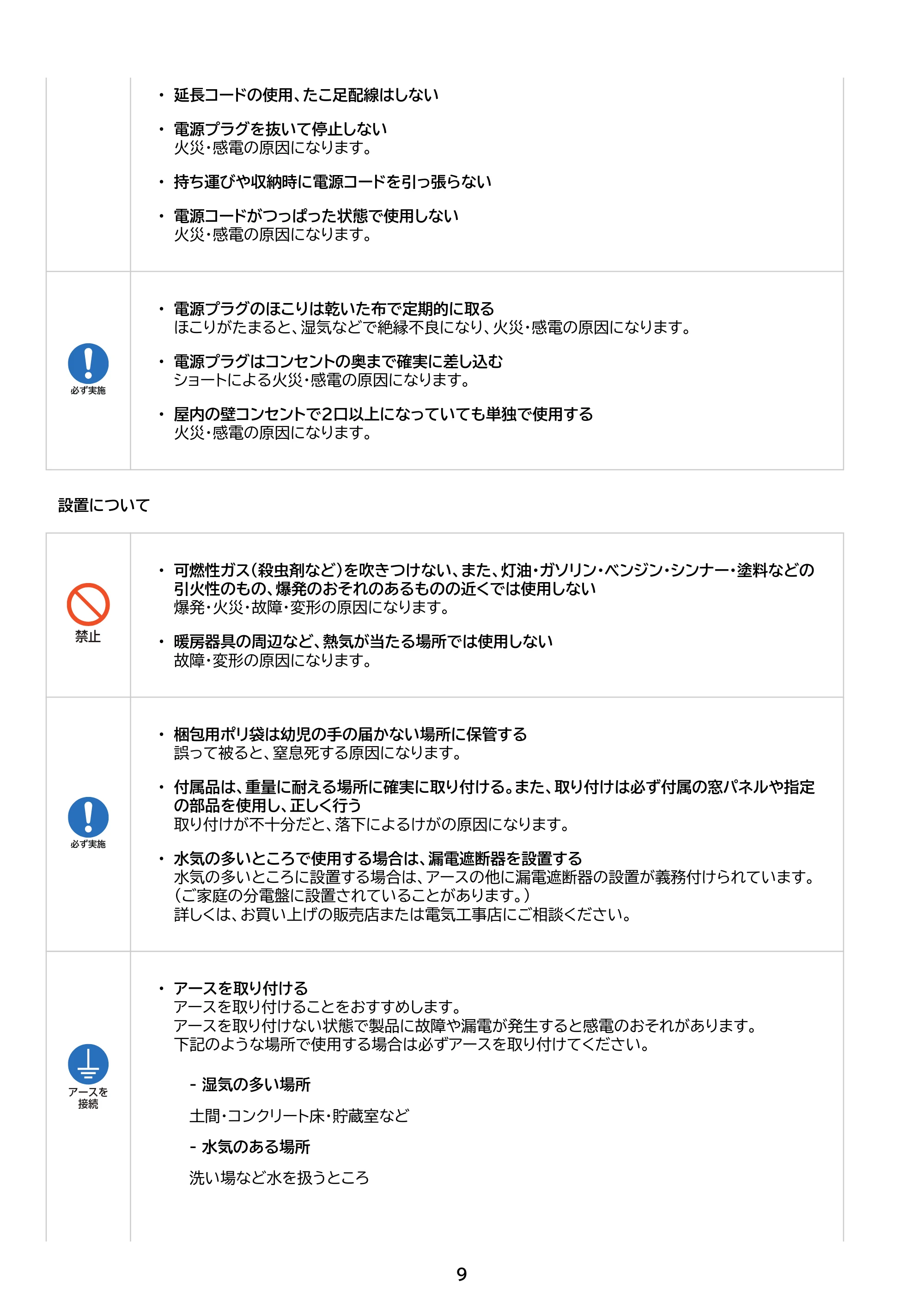 アイリスオーヤマ IPK-2806U 取扱説明書 — 原本ページ — 9ページ