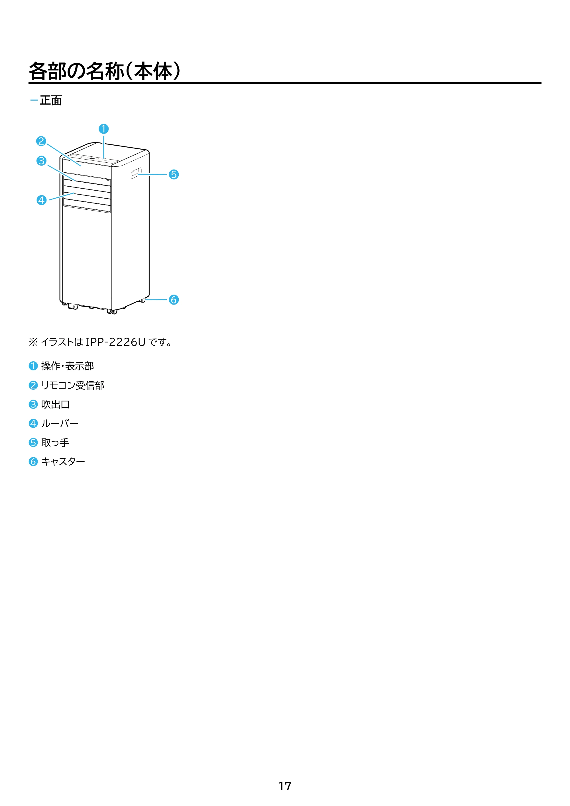 アイリスオーヤマ IPK-2806U 取扱説明書 — 原本ページ — 17ページ