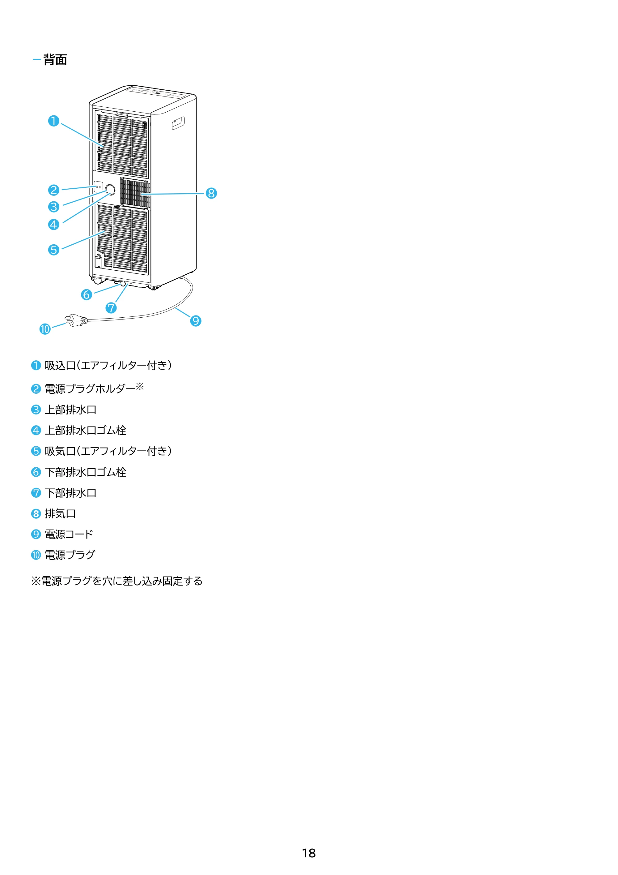 アイリスオーヤマ IPK-2806U 取扱説明書 — 原本ページ — 18ページ