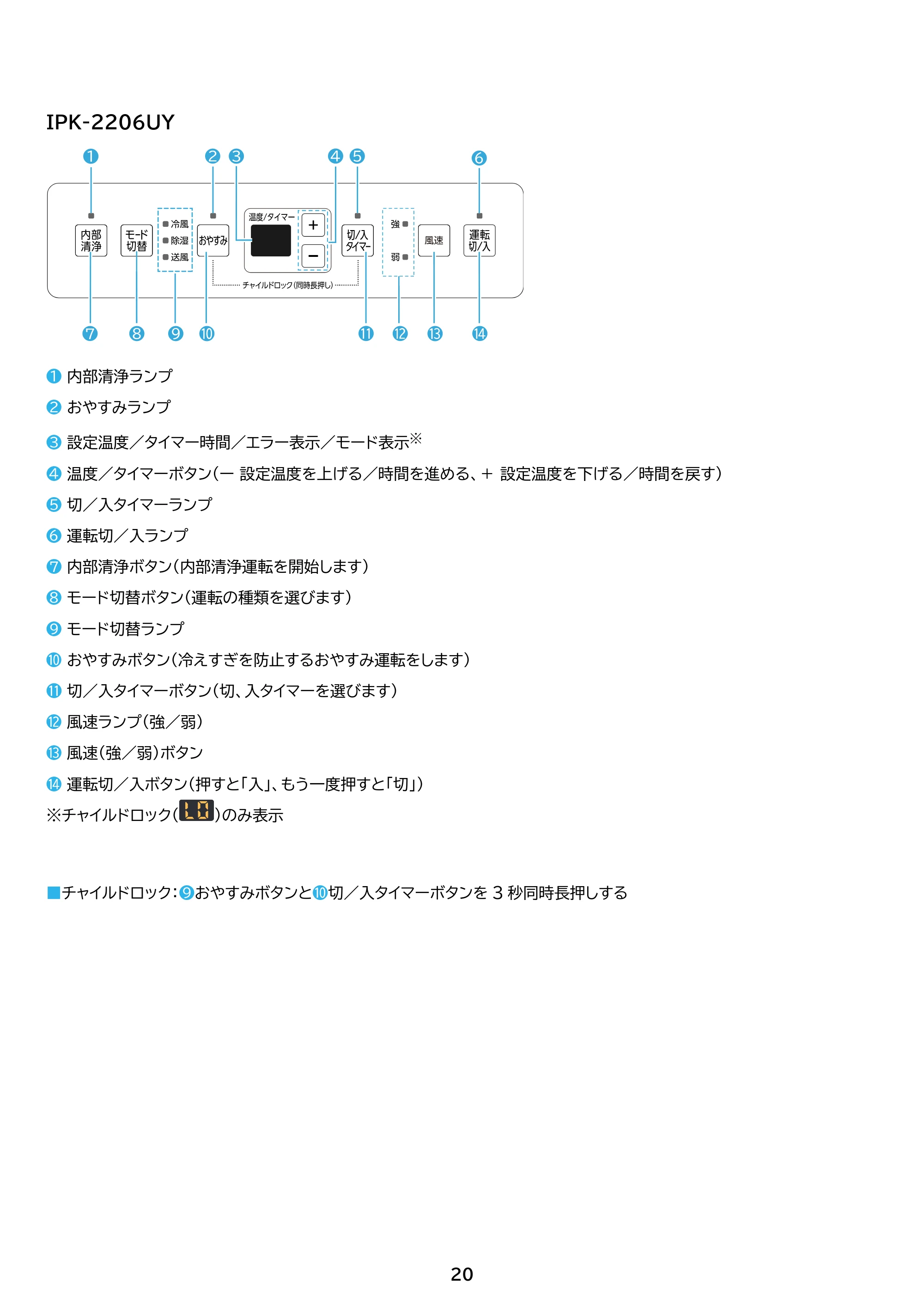 アイリスオーヤマ IPK-2806U 取扱説明書 — 原本ページ — 20ページ