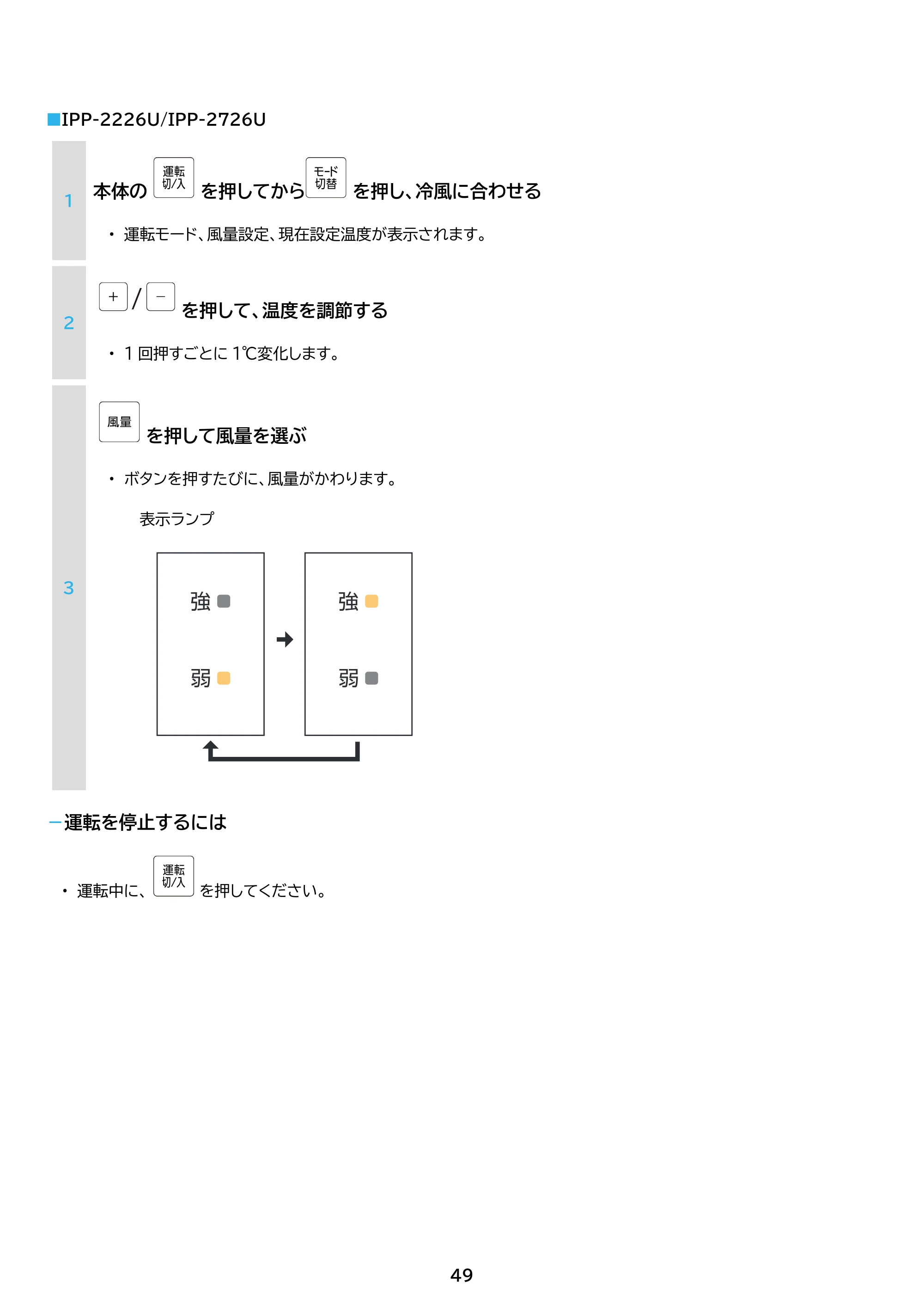 アイリスオーヤマ IPK-2806U 取扱説明書 — 原本ページ — 49ページ