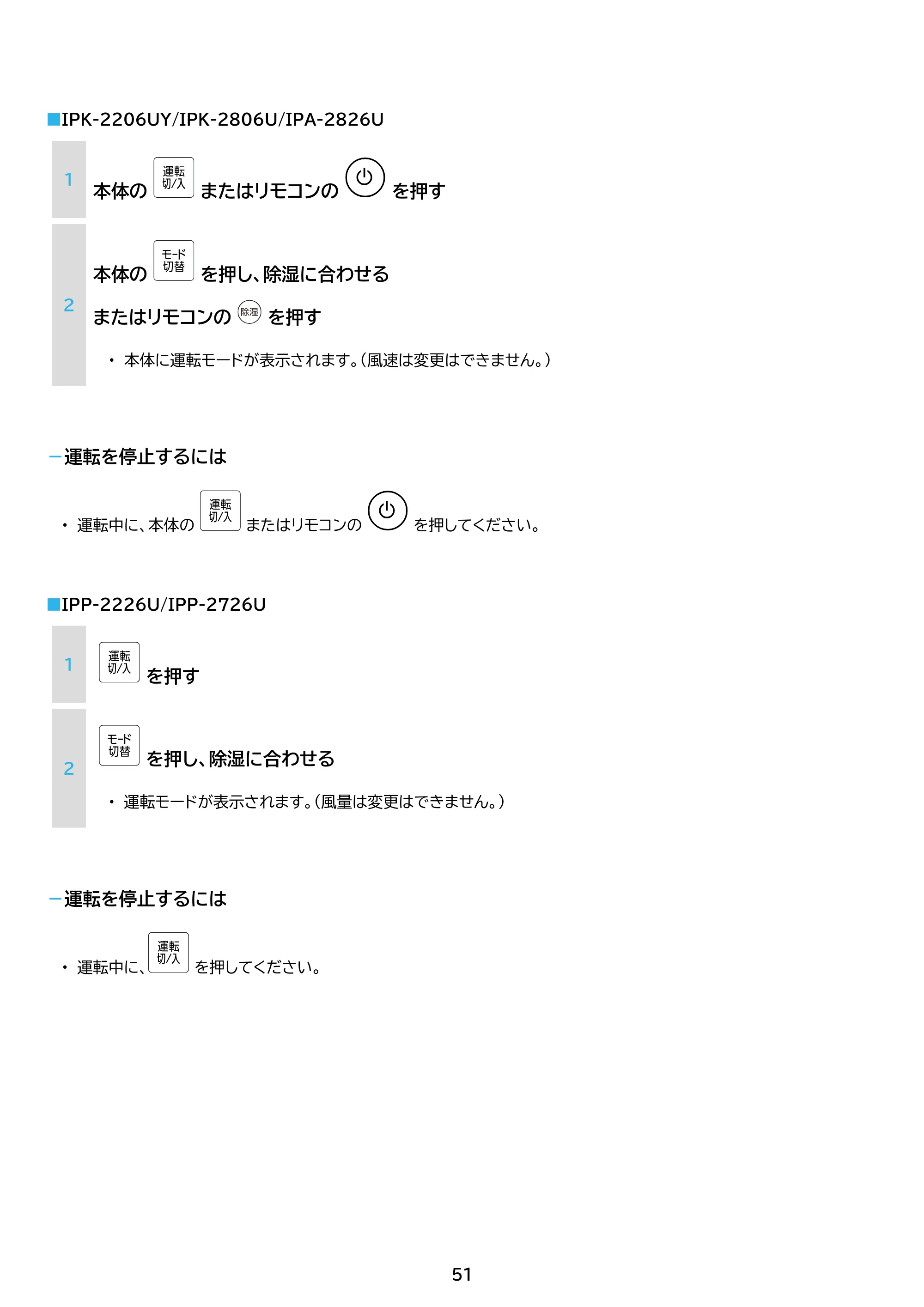 アイリスオーヤマ IPK-2806U 取扱説明書 — 原本ページ — 51ページ