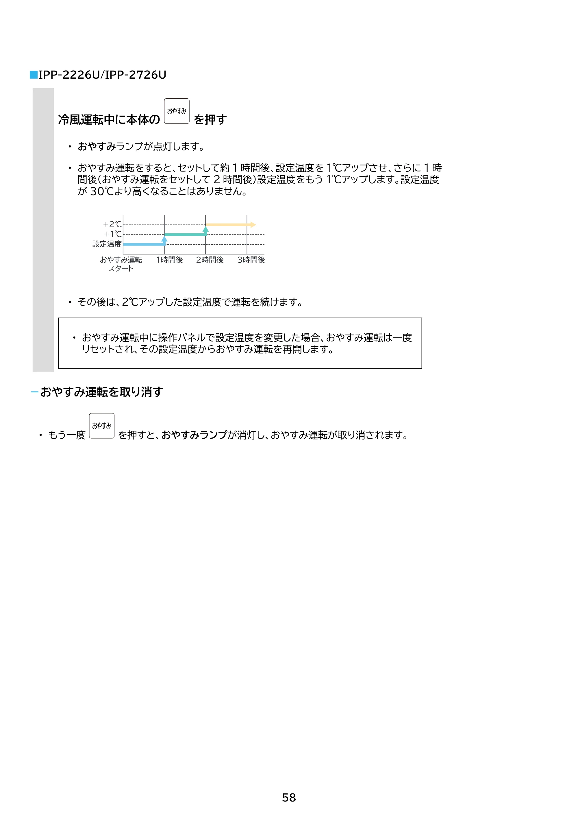 アイリスオーヤマ IPK-2806U 取扱説明書 — 原本ページ — 58ページ