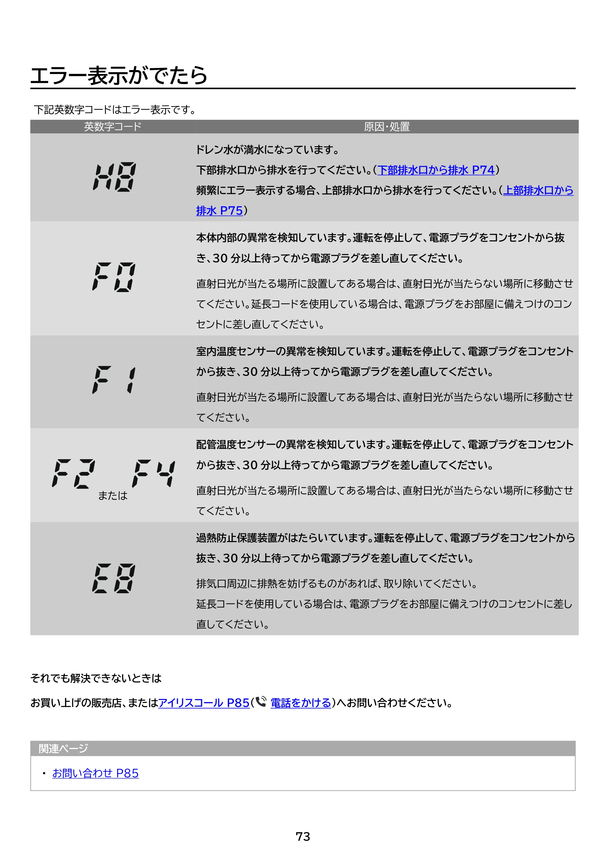 アイリスオーヤマ IPK-2806U 取扱説明書 — 原本ページ — 73ページ