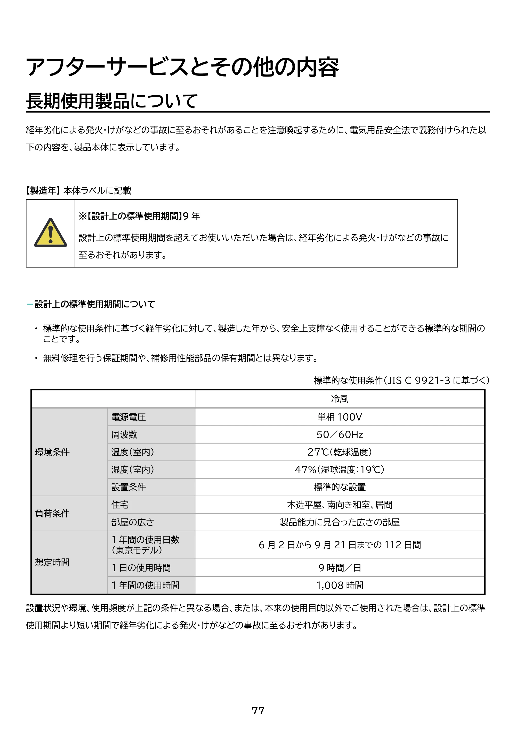 アイリスオーヤマ IPK-2806U 取扱説明書 — 原本ページ — 77ページ