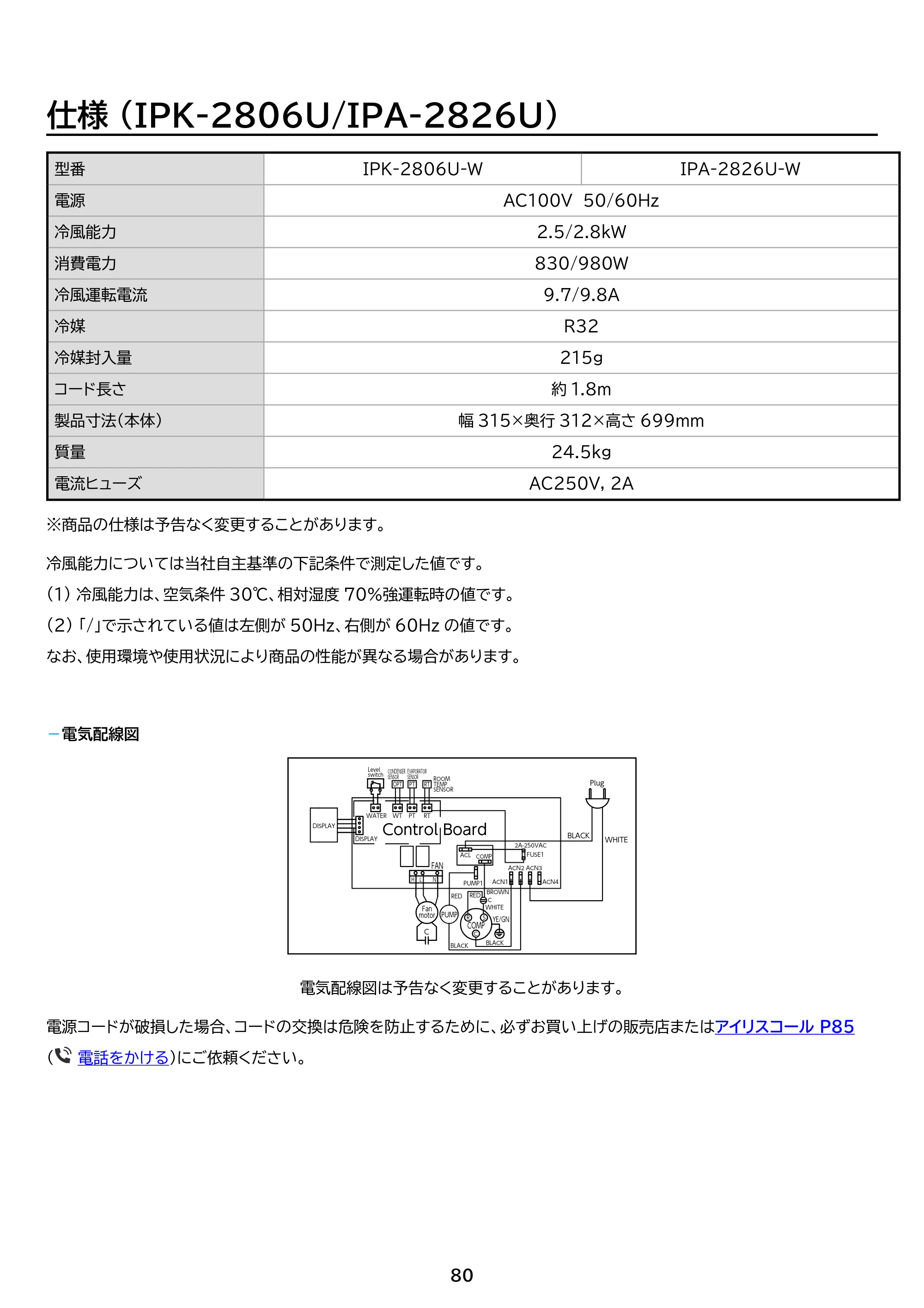 アイリスオーヤマ IPK-2806U 取扱説明書 — 原本ページ — 80ページ