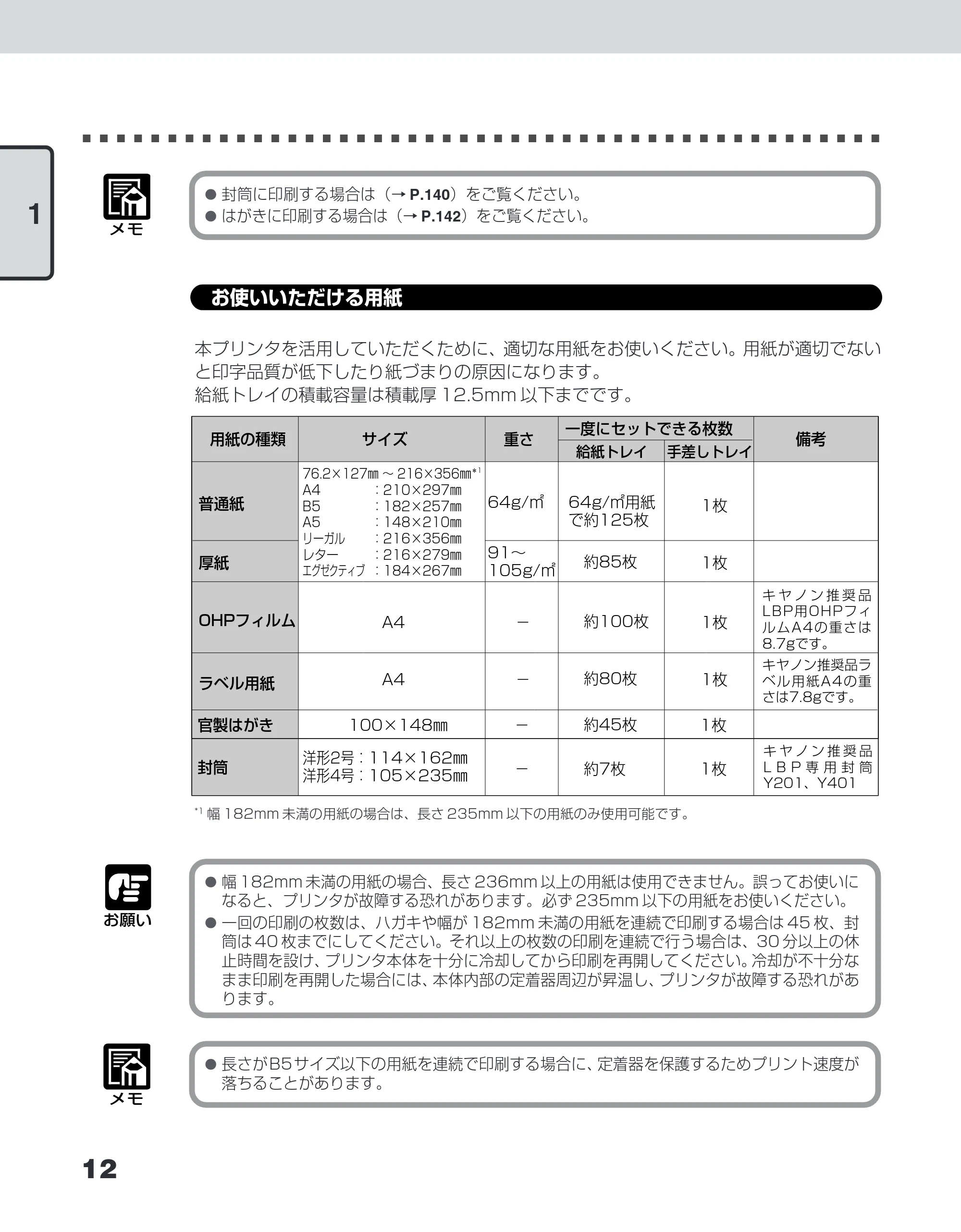 キヤノン LBP-1110SE ユーザーズガイド （PDF形式／8.41Mバイト） — お使いいただける用紙 — 原本ページ — 36ページ